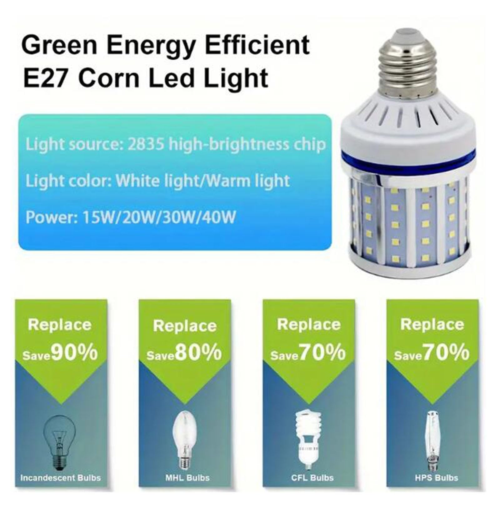 Bombilla LED E27 15w-40w Equivalente 150w-450w Iluminación Bombilla Sin Parpadeo Ahorro Energía Adecuada Para Garajes Interiores Fábricas Almacenes Estacionamientos(E27 30W warm white 3000K,4pcs)