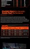ONEXGPU Graphics Card Dock Expansion Card Card eGPU Radeon RX 7600M XT RDNA3.0 8GB GDDR6 RDNA3.0 6nm 8GB GDDR6