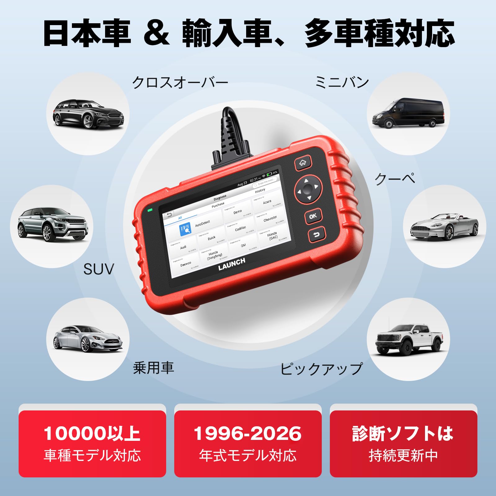 Launch CRP129X V2.0 自動車故障診断機 OBD2スキャナー Launch Creader CRP129X Code Reader With ABS SRS Engine