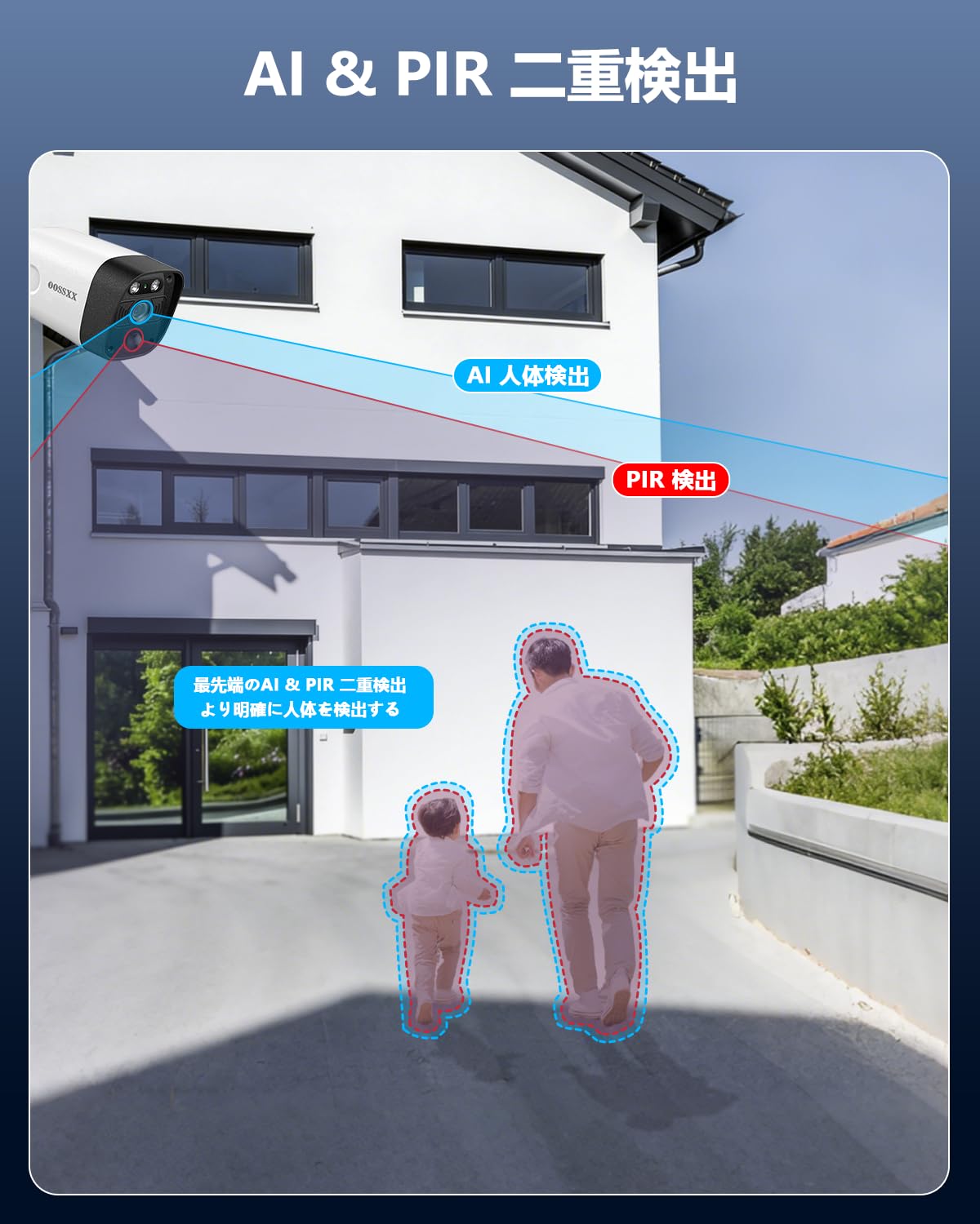 Amazon.co.jp: 【800万画素・双方向通話・130°超広角】OOSSXX モニター