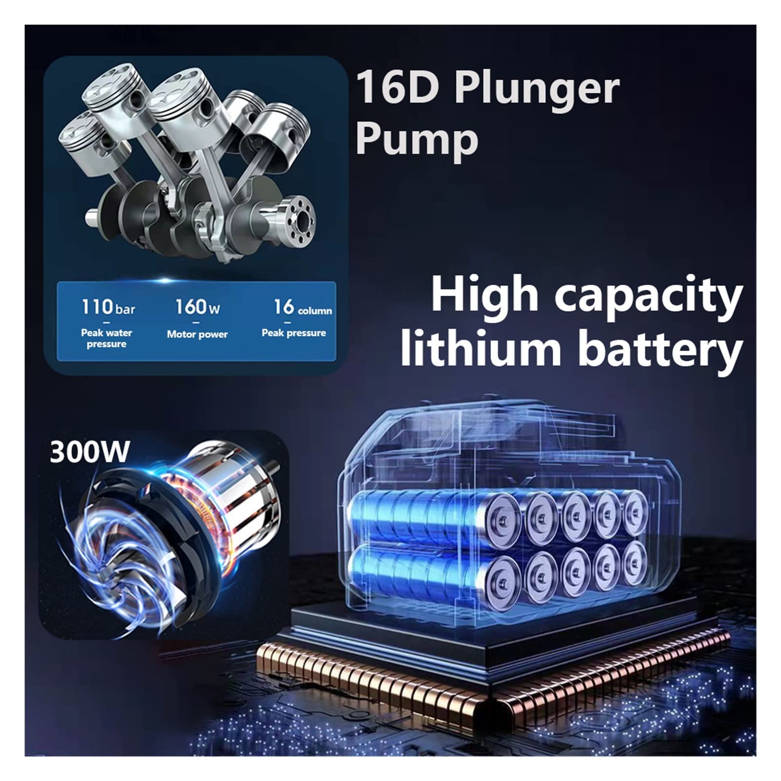 60BAR 30000mAh Idropulitrice for Auto Ad Alta Pressione Senza Fili Autoadescante Sostenere Il Lavaggio 300W Pistola Acqua for con Batteria agli Ioni di Litio Pulizia Efficiente