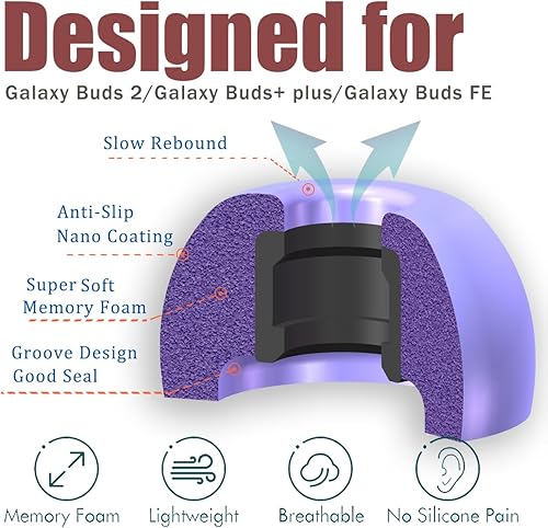Miniatura 8 de Samsung Galaxy Buds 2 almohadillas de repuesto de espuma viscoelástica para Galaxy Buds+PlusGalaxy Buds FE auriculares inalámbricos para funda,
