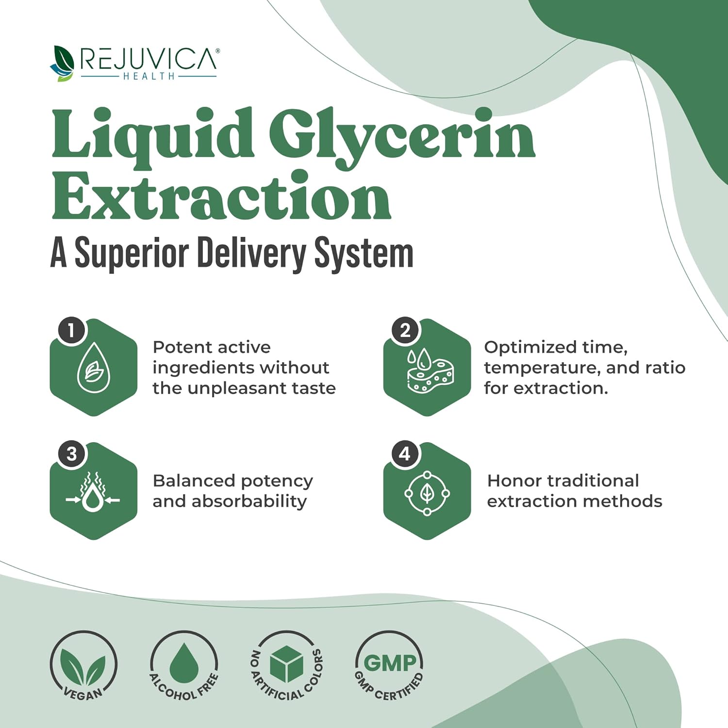 Thyrobin - Advanced Thyroid Support Supplement - Liquid Delivery for Better Absorption - Iodine, Stinging Nettle, Kelp, Astragalus, Ashwagandha & More!