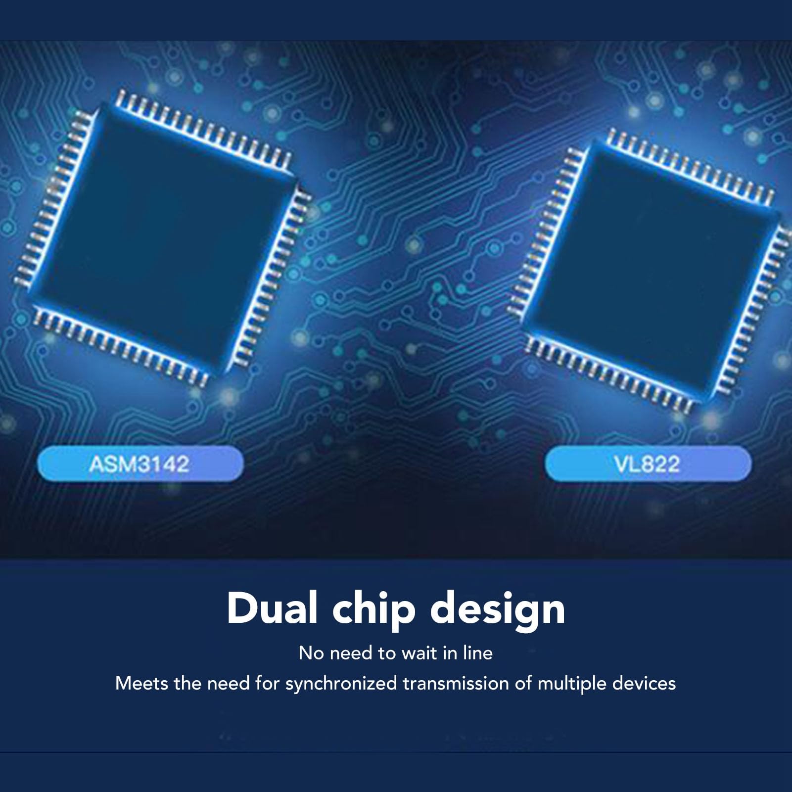 Annadue PCIe a USB 3.2 Tipo C Scheda 20Gbps per OS X