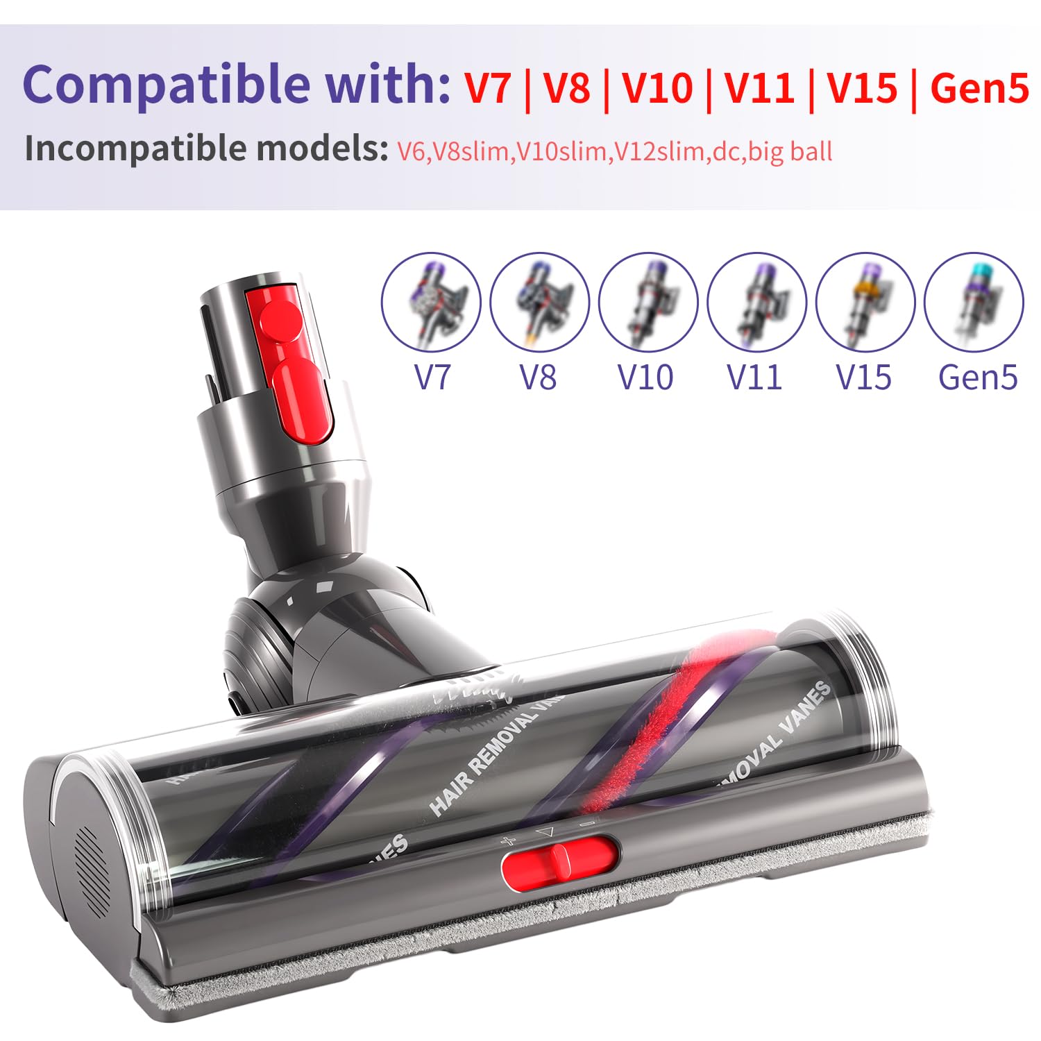 KENVOR Spazzola per Dyson V7 V8 V10 V11 V15 Gen5，Testina a Turbina | High Torque，Spazzola di Ricambio per Pavimenti e Tappeto a Pelo Corto