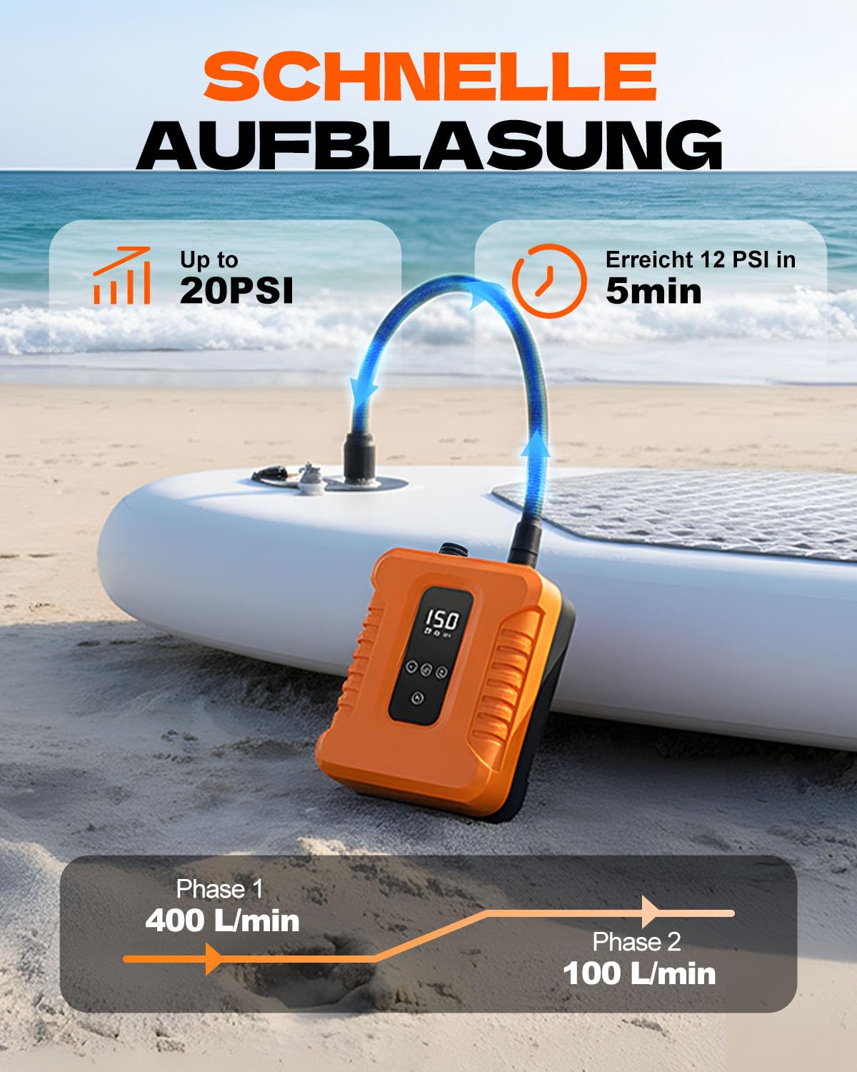 SUP Pumpe Elektrisch,Wiederaufladbar,Stand Up Paddle Pumpe Elektrisch mit Auto-Stopp,Sup Kompressor Doppelstufig,Luftpumpe Elektrisch SUP mit LED Display,für Camping,Reisen,See und Strand