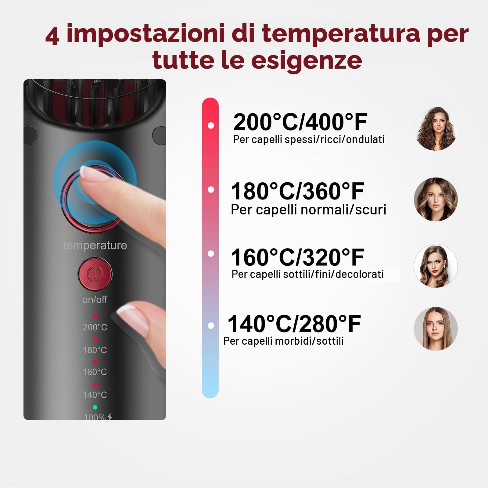Spazzola Lisciante per Capelli, Senza Fili Mini Portatile Spazzola Elettrica Lisciante, Riscaldamento Rapido e Ricarica 140 – 200 ℃, 4 Impostazioni di Temperatura, per lisciare i capelli fini