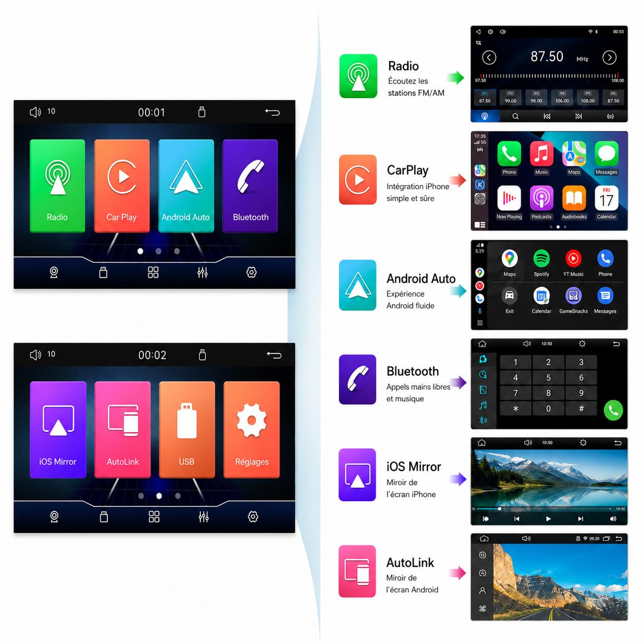 YZKONG Autoradio Linux à connecteur spécial pour VW Golf 5, Golf 6, T5, Polo 6R, Passat | CarPlay/Android Auto sans Fil/Bluetooth/FM/AM/RDS/USB HiFi 100W