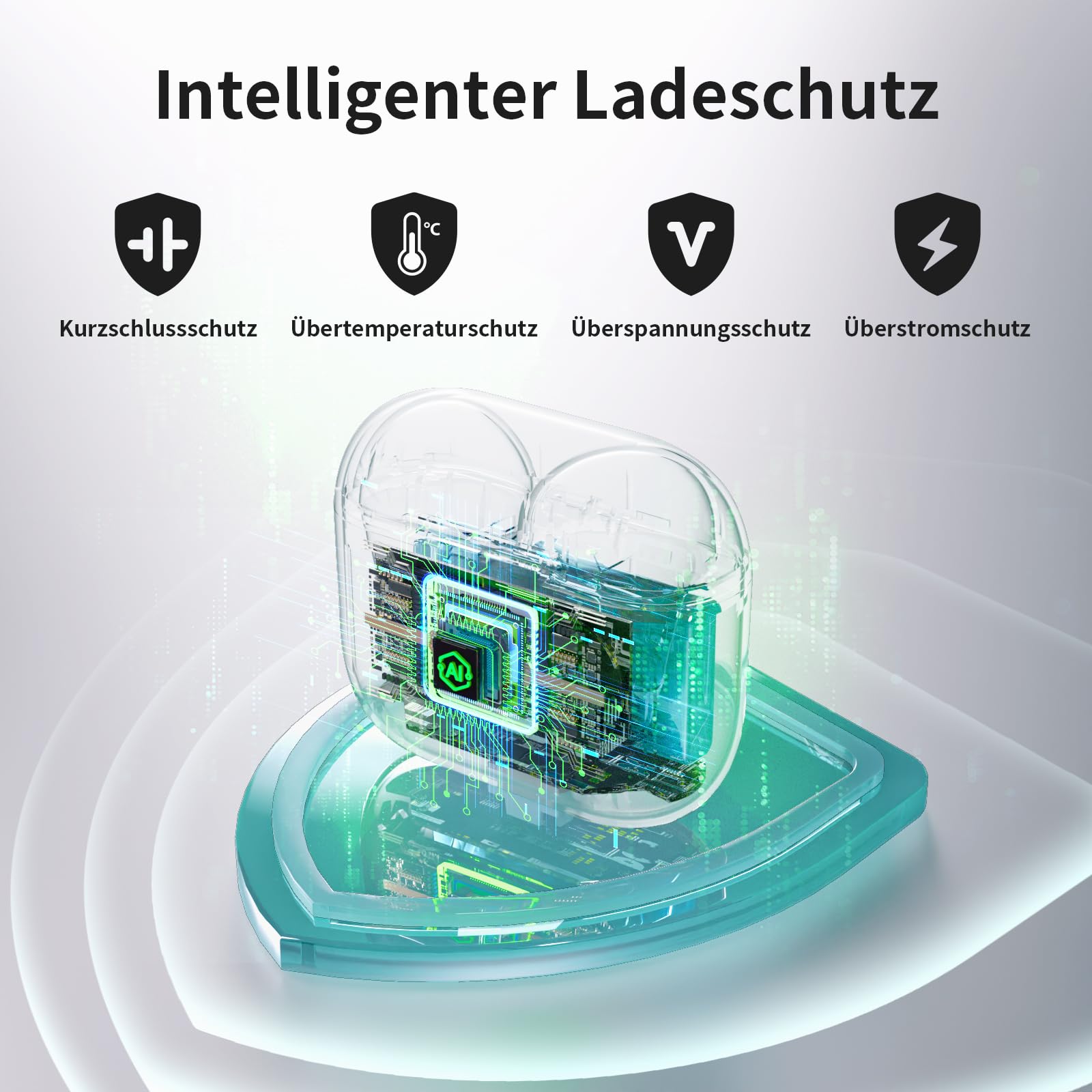 Kabelloses Ladecase Kompatibel mit AirPods Pro 1 und AirPods Pro 2,Wireless Charging Case Original Ersatz Replacement,Bluetooth Pairing Sync Button