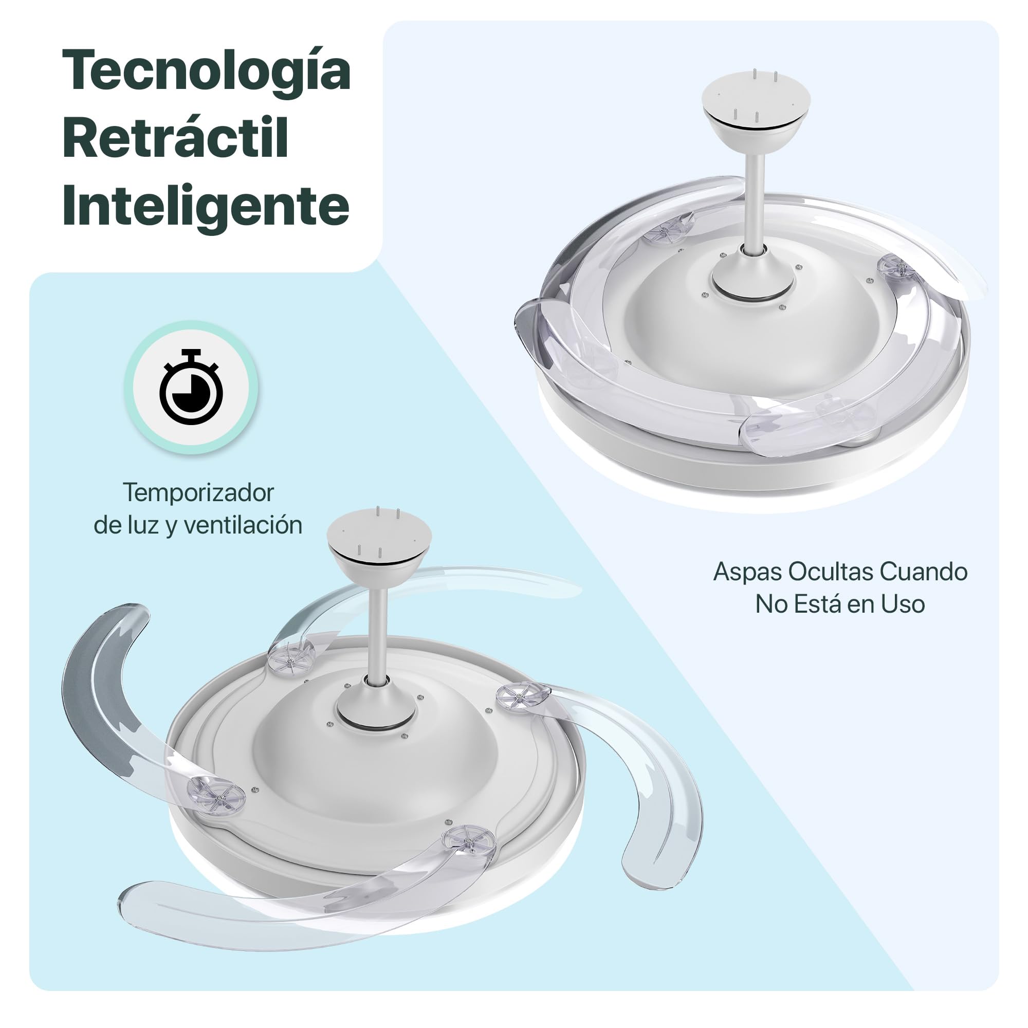 LEDUNI Ventilador de Techo LED con Aspas Retráctiles - 66W, 30W Motor DC+36W Luz 2880LM, Blanco, CCT 3000-6000K, con Control Remoto Funcion verano e invierno (Blanco nieve)