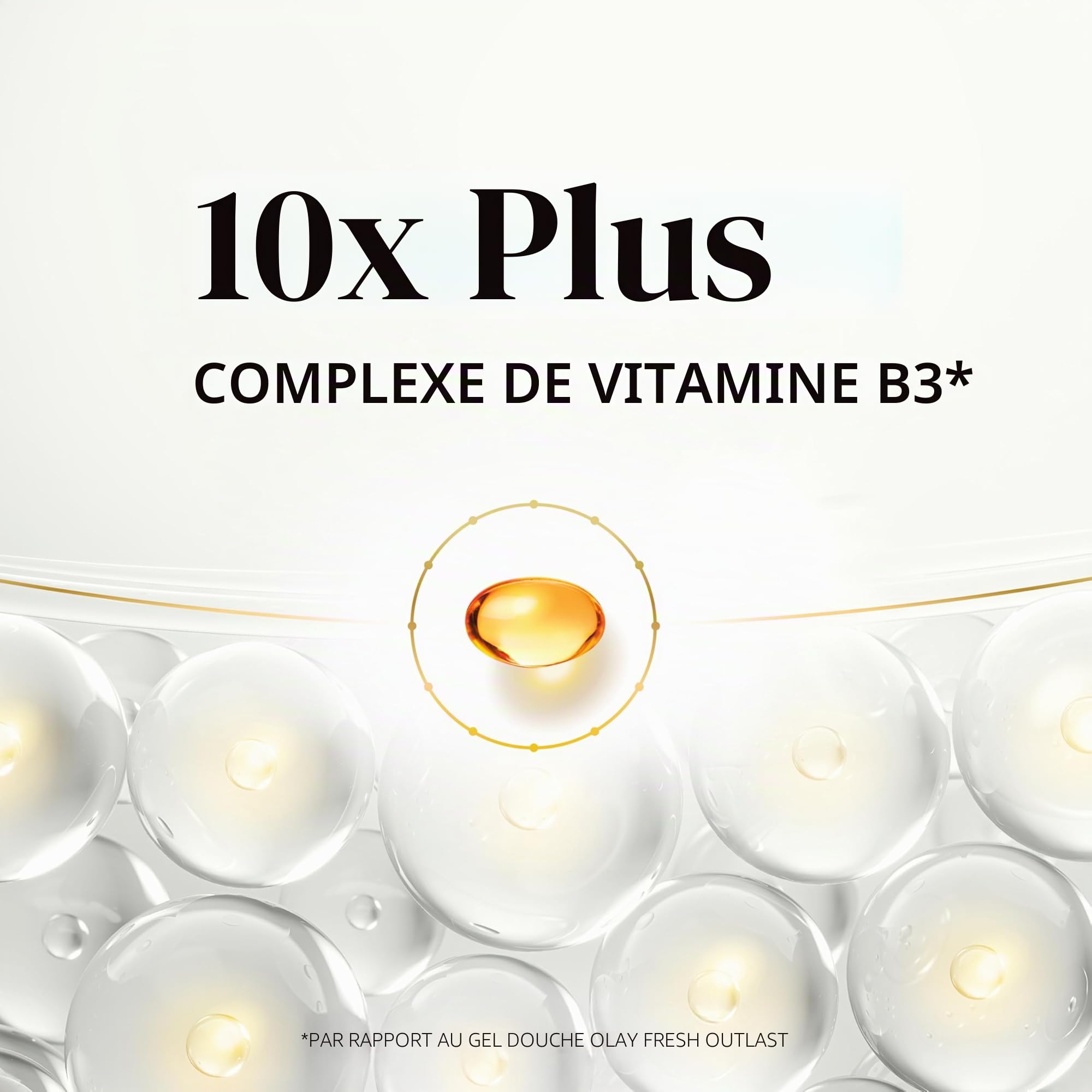 Olay Nettoyant pour le Corps pour Femmes, Intensément Hydratant, Complexe Sérum d'Acide Hyaluronique, Renouvelle l'Hydratation, Sans Parabènes et Phtalates, Technologie Vitamine B3 Lamelles, Pour Tous