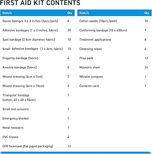 Miniatura 9 de Adventure 5.0 Kit de primeros auxilios, carcasa repelente al agua, kit de primeros auxilios para camping, senderismo, deportes al aire libre,