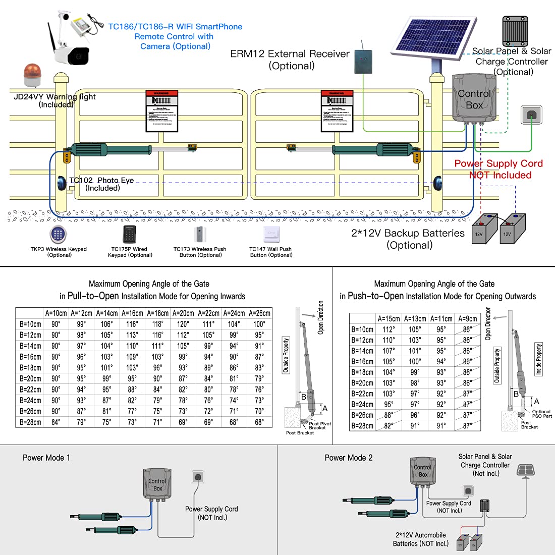 TOPENS KD702 Automatic Gate Opener Kit Light Duty Electric Dual Gate