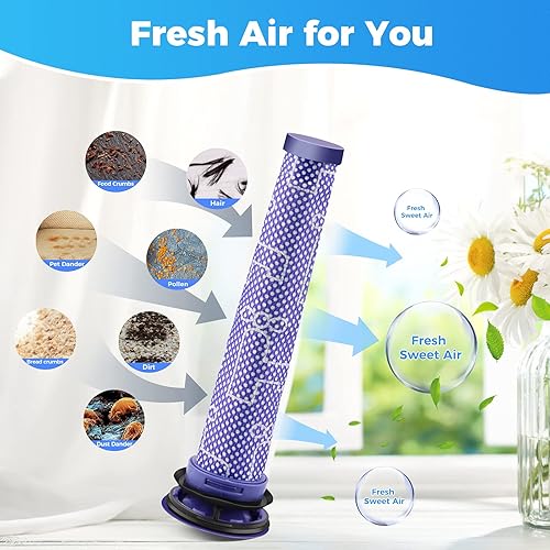 Miniatura 2 de Paquete de 4 prefiltros de repuesto para Dyson  Filtro de vacío compatible con Dyson V6 V7 V8 DC59 DC58 Reemplaza la parte 965661 01 (paquete de 4)