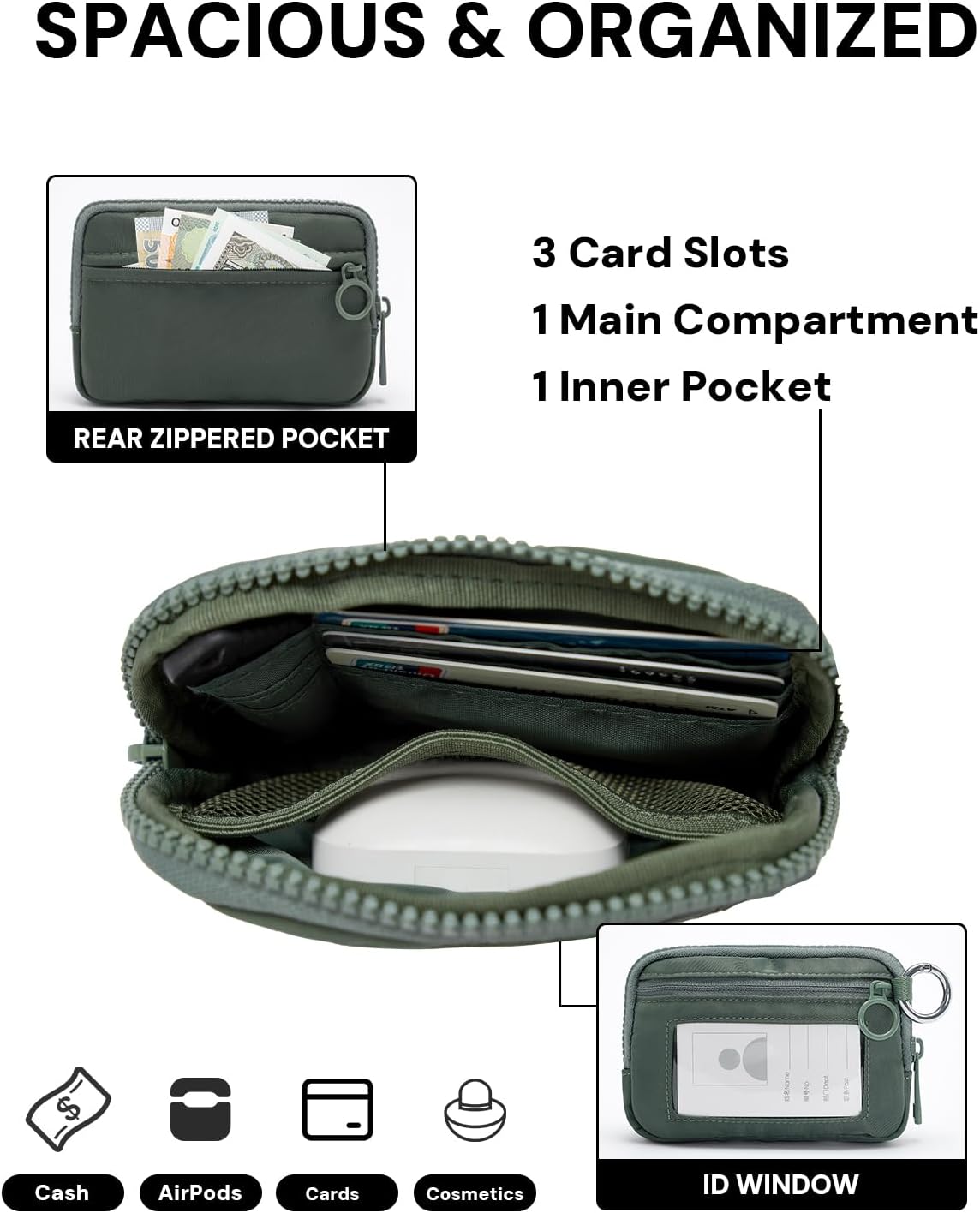Iris Mini Zip Wallet: Stylish and Functional Card Case for Women