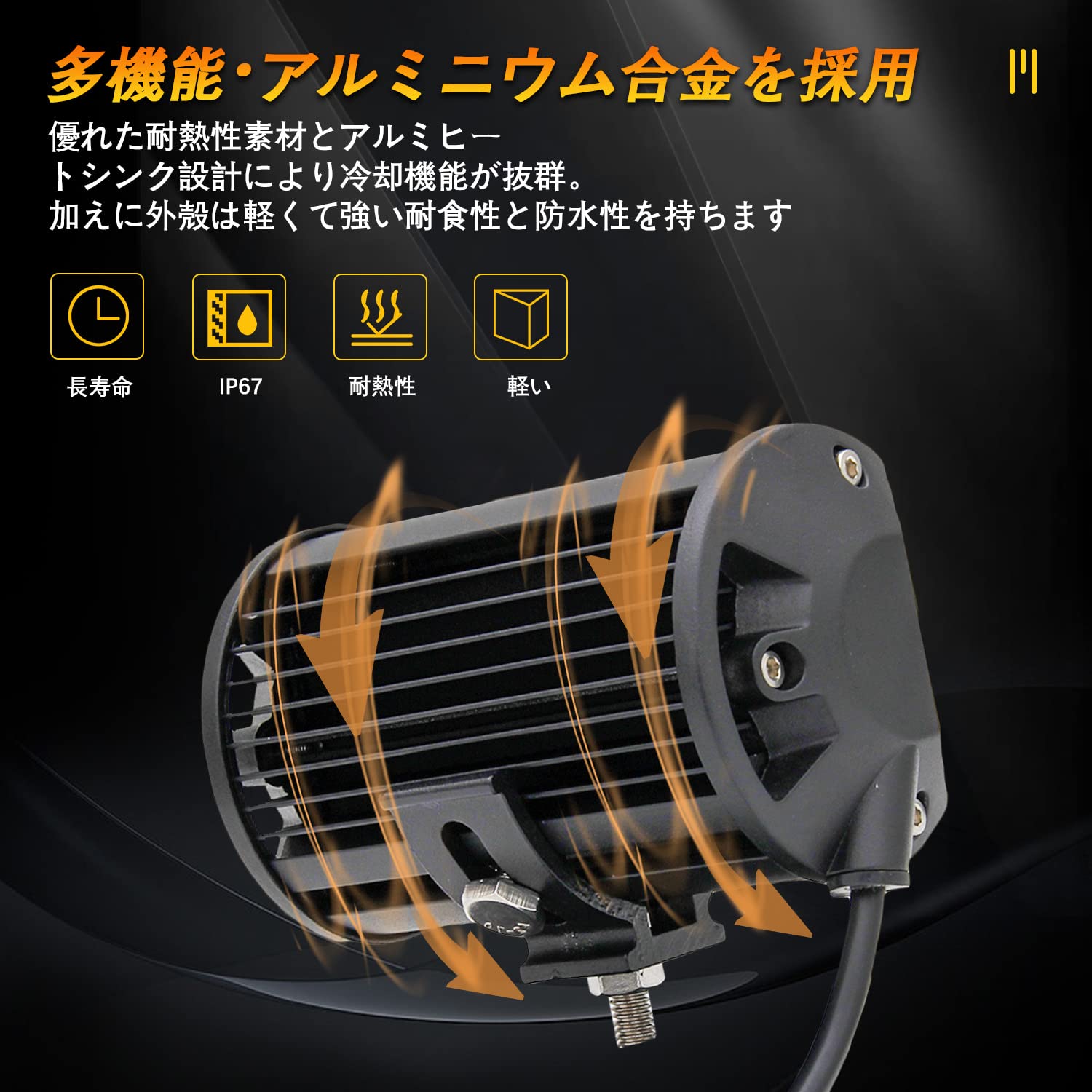 Amazon.co.jp: CLOWICSR 高輝度 フォグランプ LED作業灯 デッキライト