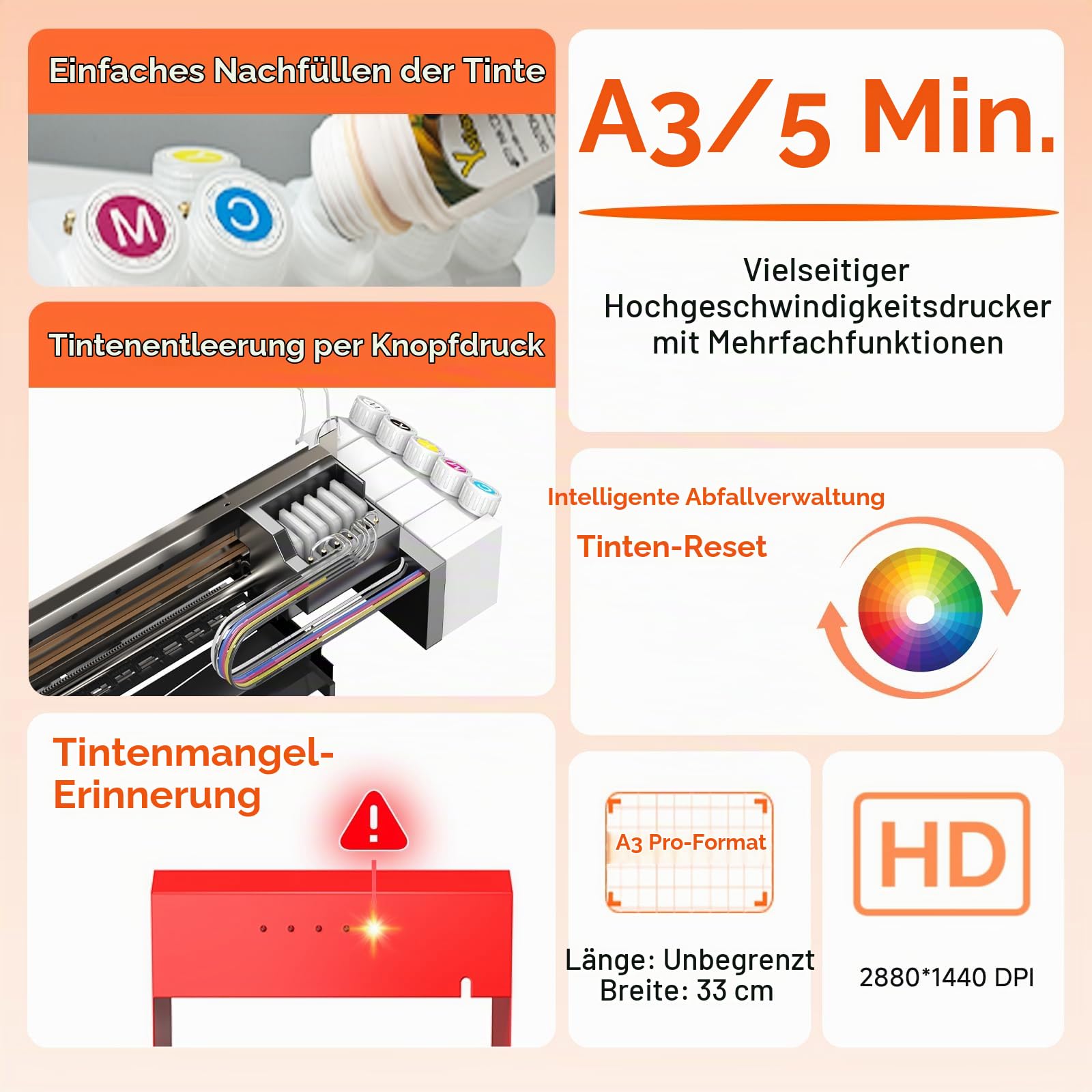 PLK DTF DRUCKER A3,DTF Printer a3,XP600-Drucker, doppelte Geschwindigkeit im Vergleich zu L1800/L805, 4,5-Zoll-Touchscreen, automatische Reinigung, duales Weißtintensystem
