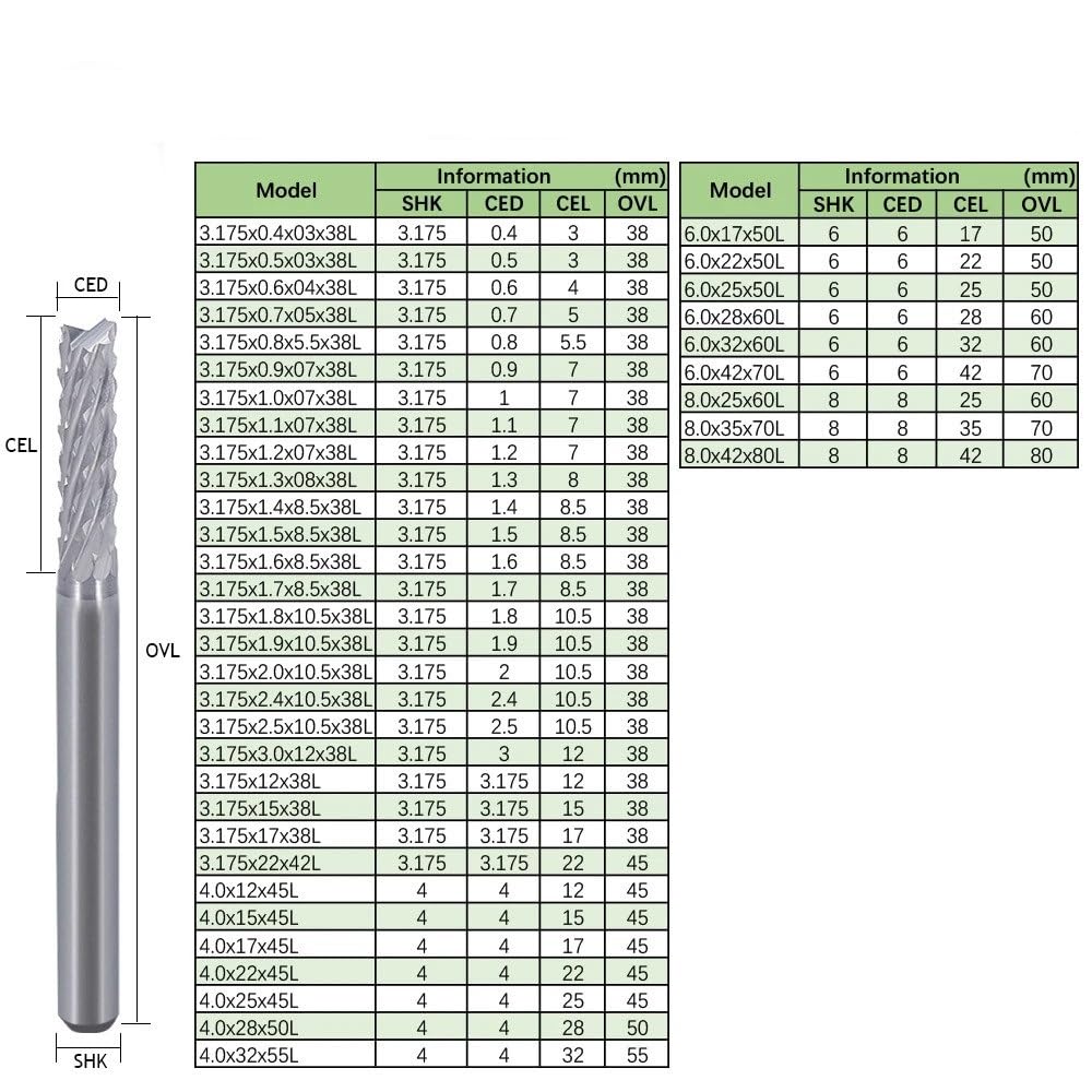 1 Uds. Brocas de grabado de fresa de carburo for enrutador CNC-herramienta de corte de tungsteno de precisión for PCB, madera, acrílico y más(4x4x25x45L)