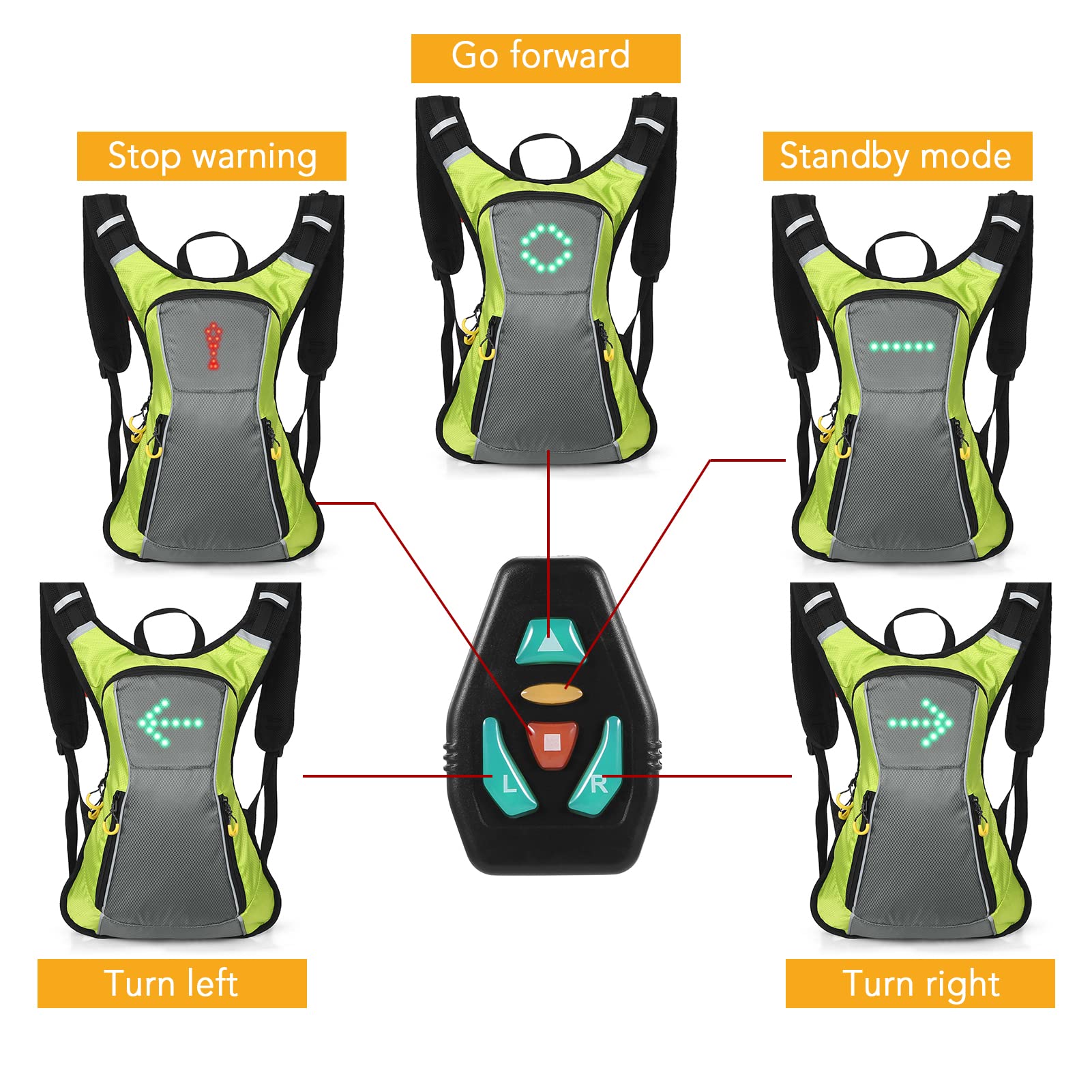 LED-Blinker-Rucksack IPX5 Wasserdichter reflektierender Rucksack mit Fahrtrichtungsanzeige USB-wiederaufladbare Sicherheitslichttasche Drahtlose Fernbedienung Fahrradtasche für Radfahren,Laufen