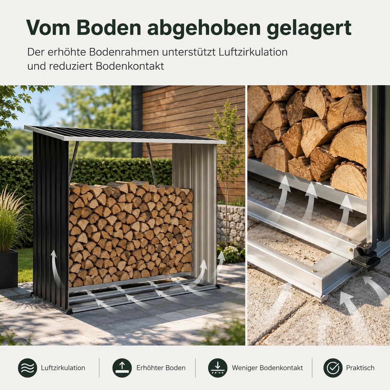 Brennholzunterstand Metall, wettergeeignetes Kaminholzregal mit Dach, erhöhtem Boden und offener Belüftung, Holzlager für Außenbereich