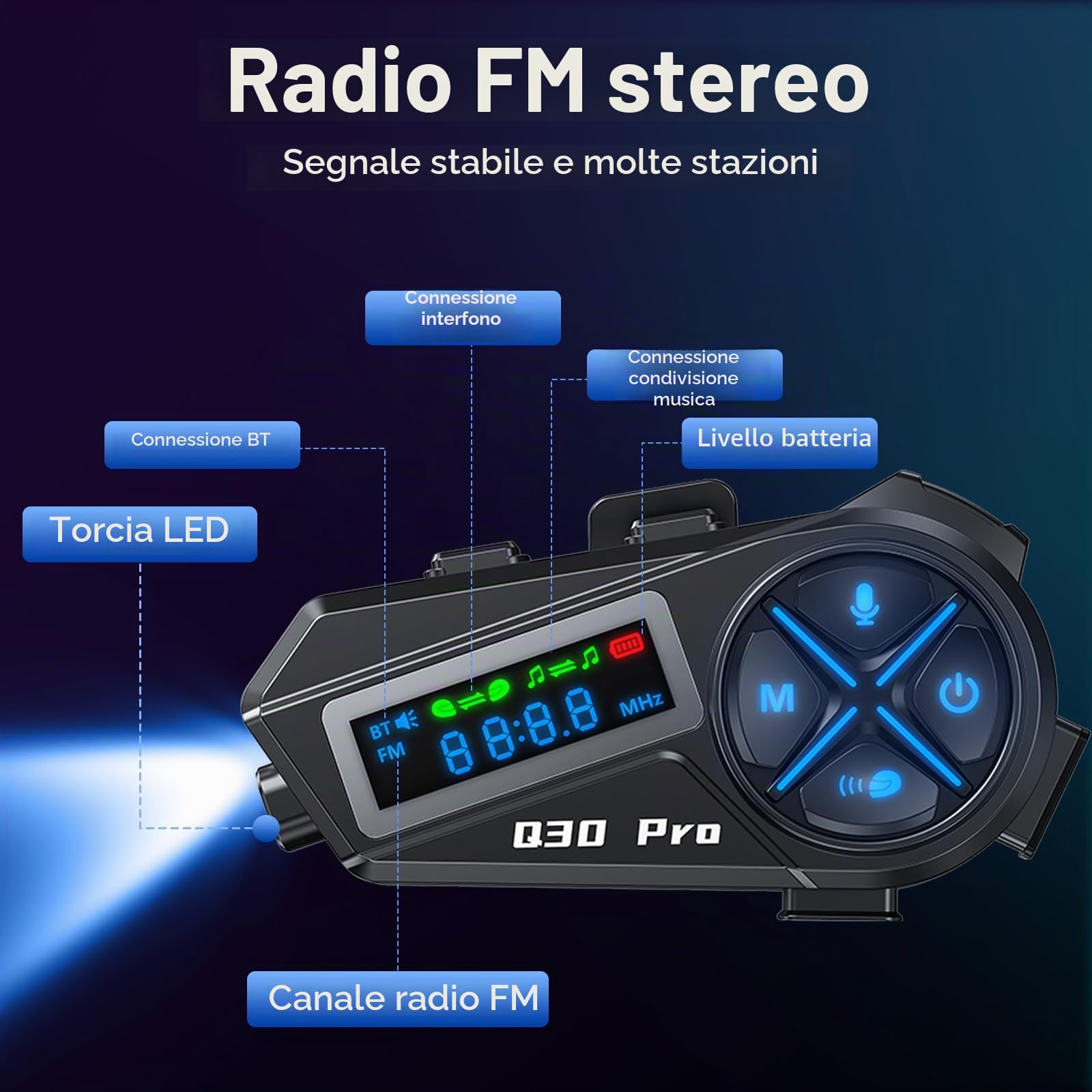 OBEST Interfono Moto,BT 5.4 Casco Moto Auricolare con Hi-Fi Stereo Doppia Riduzione del Rumore e Funzione FM,Autonomia Fino a 15 Ore, Mp3, Impermeabile, Universale