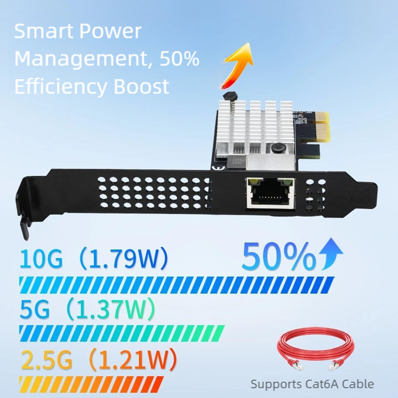 Carte réseau Gigabit PCIE4.0 10Gbps, Carte à Puce 82574, Port RJ45, Adaptateur électrique 10000Mbps pour Ordinateur de Bureau, Mise en réseau Rapide