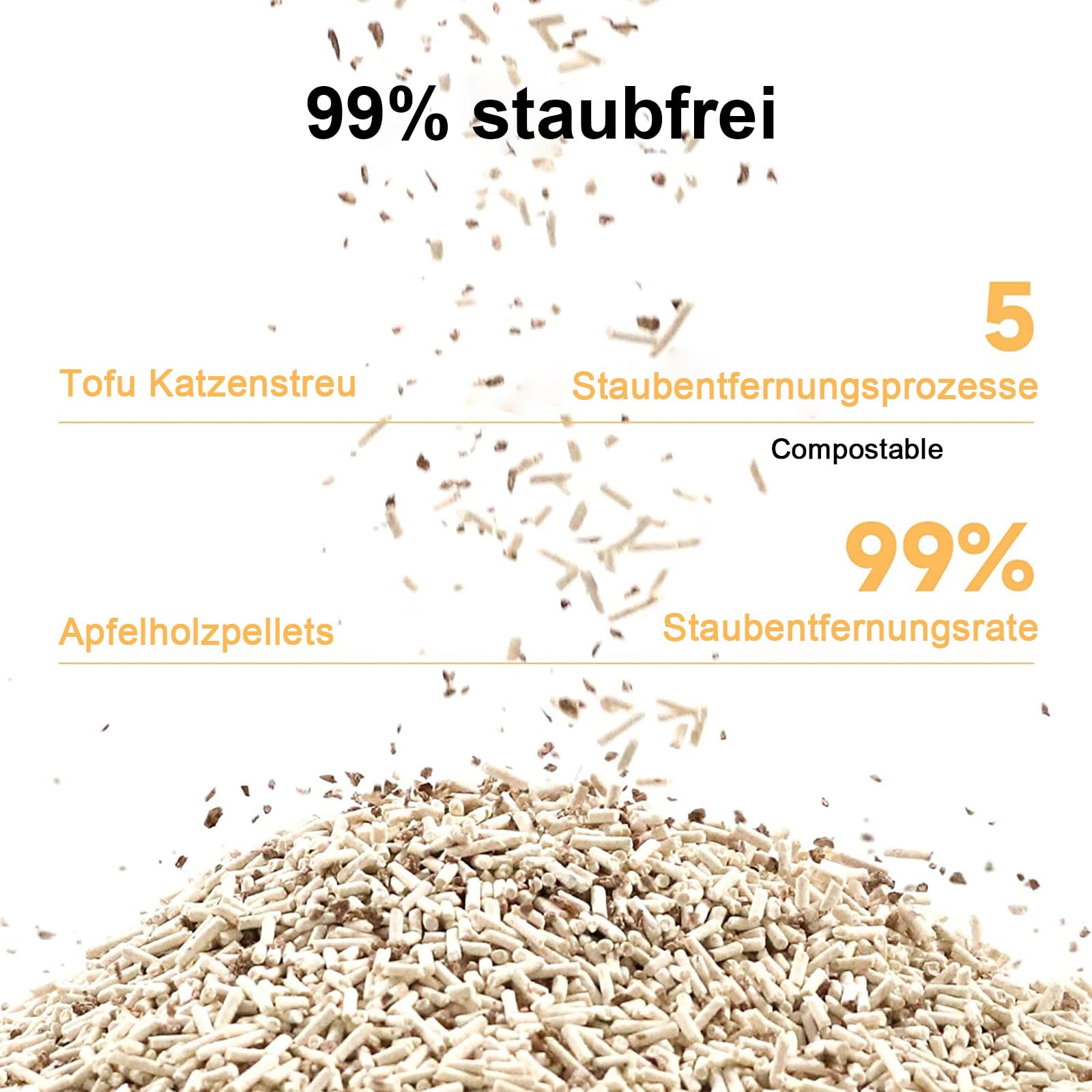 FUKUMARU Tofu Katzenstreu 10.8kg, Klumpstreu für Katzen, Staubfrei und Leicht klumpend, Gemischtes Apfelholzpellets, Geruchskontrolle, spült in der Toilette, Geringe Rückstände