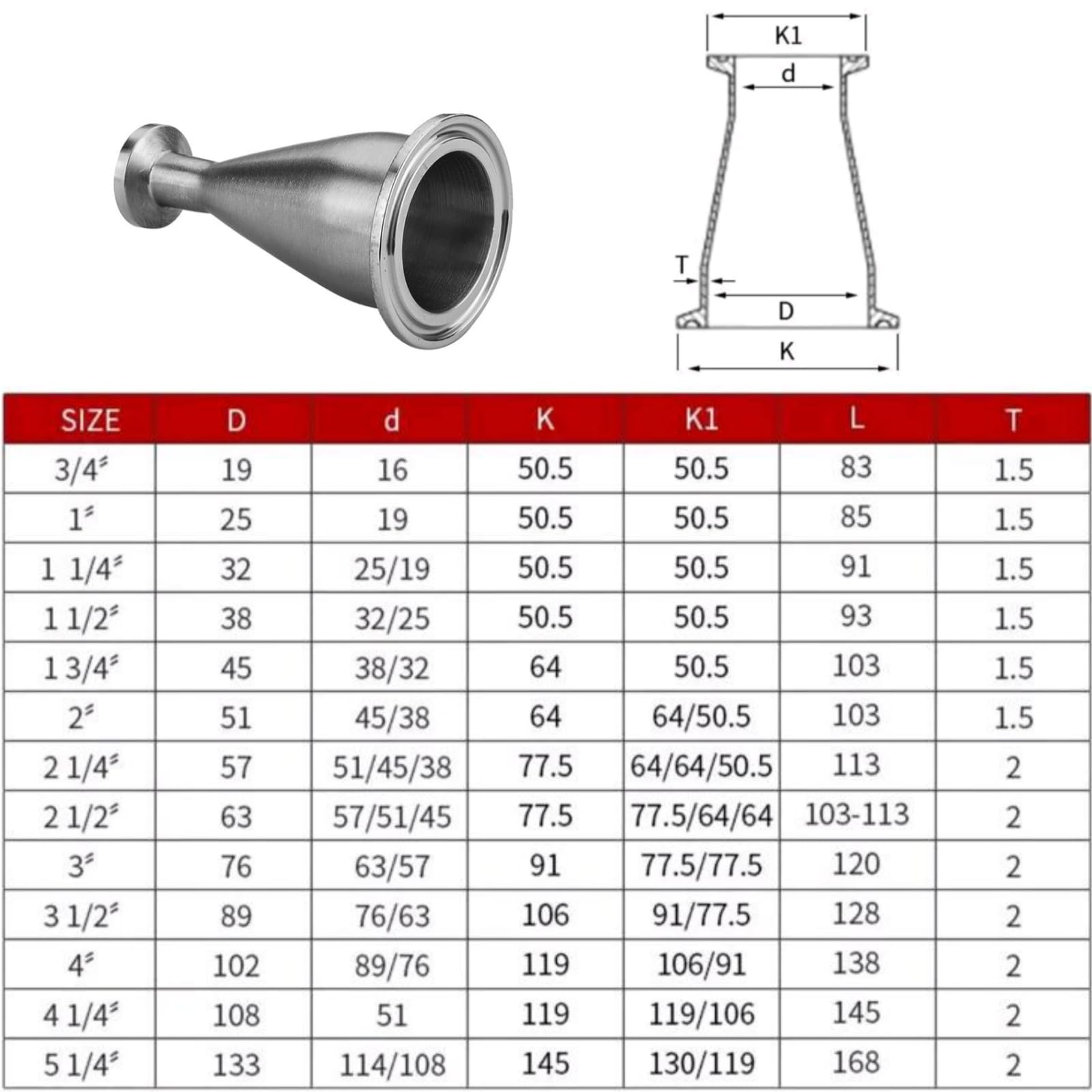 Adapter redukcyjny stożkowy ze stali nierdzewnej 304 - KF do Tri-Clamp, 2 szt., złączki TC od 2" do 4" do systemów sanitarnych(4inch to 2inch)