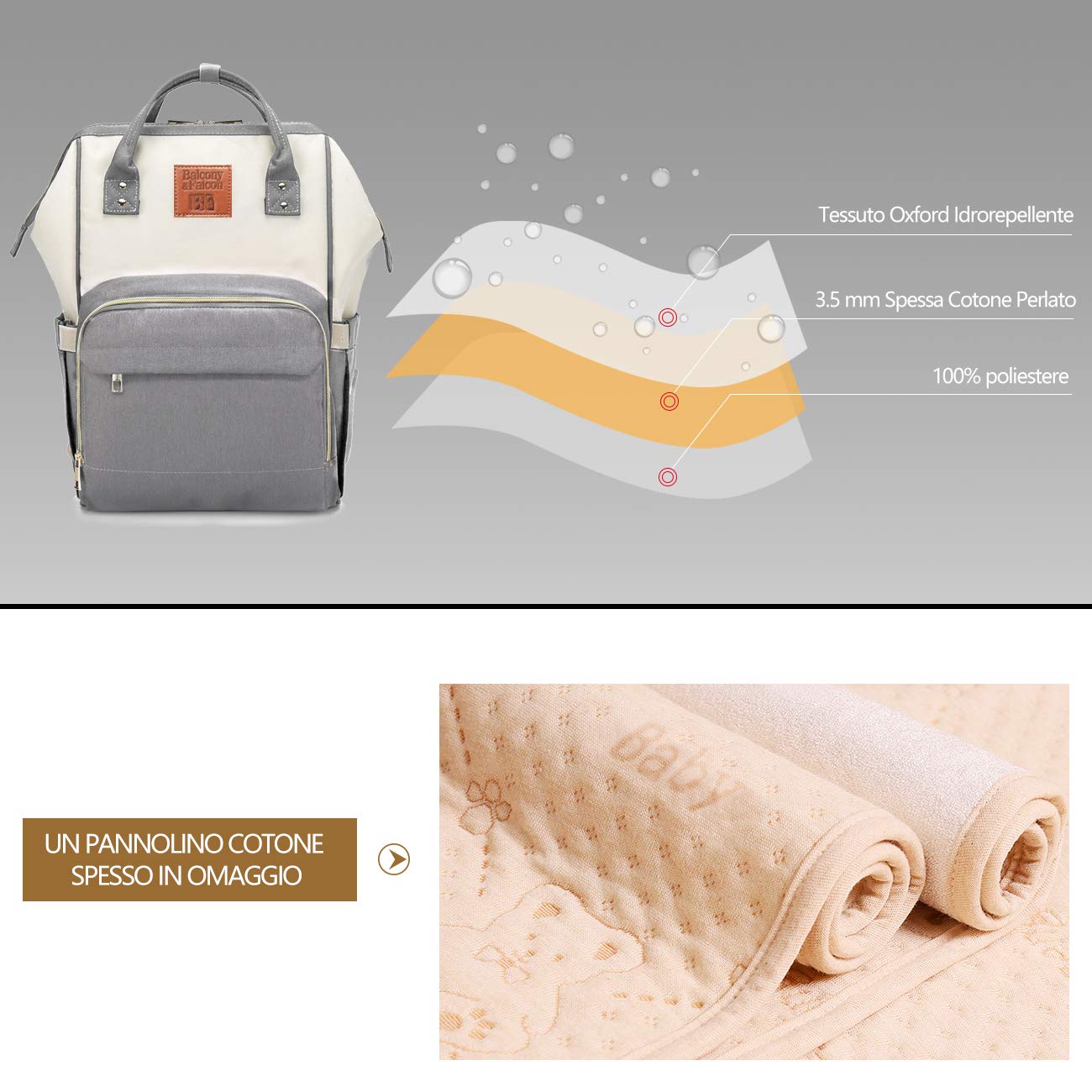 Zaino Multifunzione Mamma, Fasciatoio Neonati Impermeabile Grande Borsa Nappy Oxford 56L Con Fasciatoio 70x50cm in Omaggio +2 Ganci per Passeggino Grigio