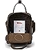 Fjällräven Kånken Sling - #3 of 6