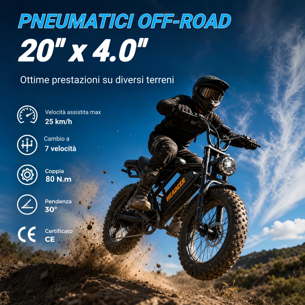 BK20 Bici Elettrica Adulti 20"x4.0" Fat Tire, Città e Fuoristrada, CE EN15194, Batteria 48V 20Ah, 5 Livelli Assistenza, Autonomia 80-100km, Sospensione e Freni a Disco