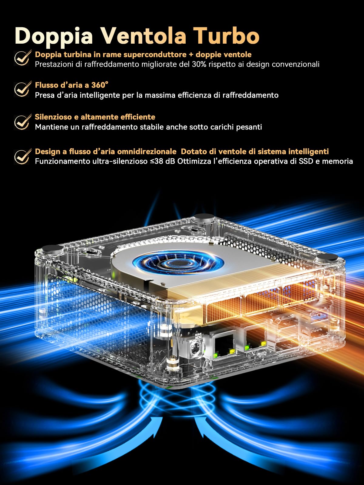 GMKtec M6 Ultra Mini PC Ryzen 7640HS 32GB DDR5 1TB SSD Dual 2.5GbE LAN WiFi 6 USB4 HDMI 2.0