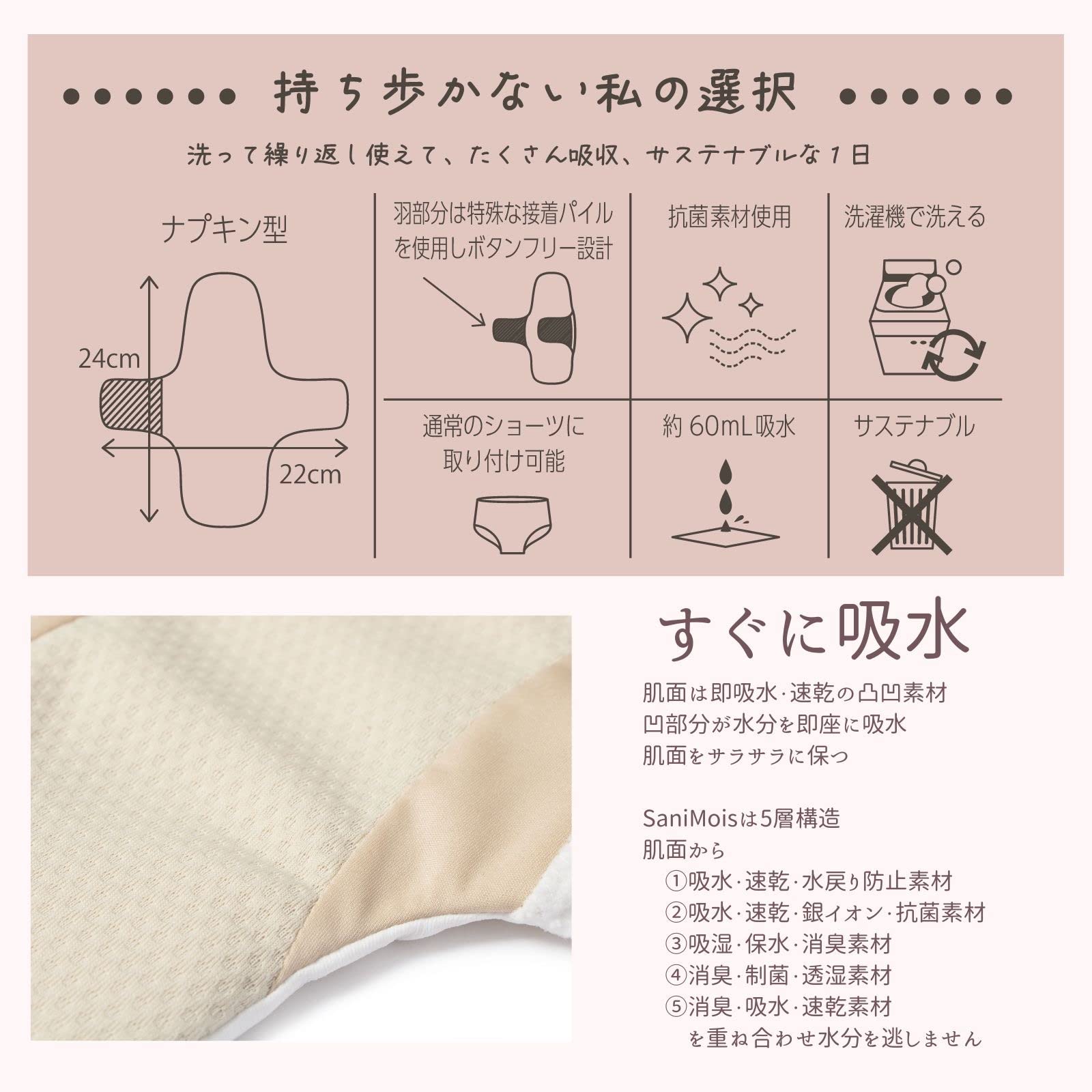 Amazon | DKSHジャパン サニモア ブラック 布ナプキン 吸水量60ml