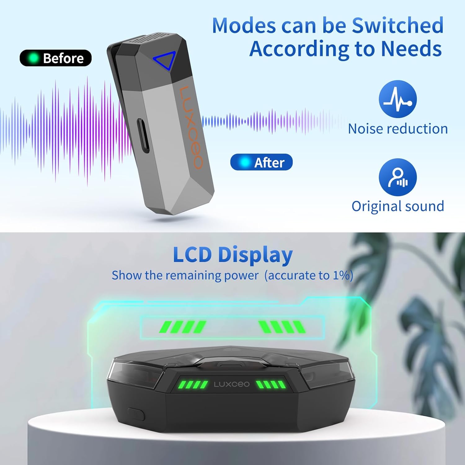 2 Pack Professional Wireless Lavalier Microphone with Charging Case 100m(328 ft.) Range, Noise Cancellation, 15-Hour Battery, Wireless Microphone for iPhone, Andriod, Record Interview, Vlogs