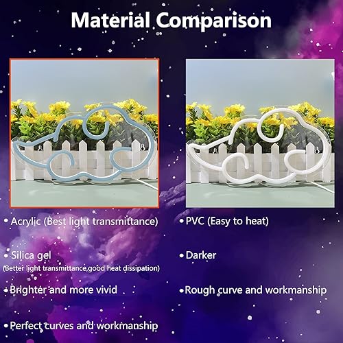 Miniatura 7 de Dleouly Letrero de neón de anime, letreros LED de neón de nube azul para decoración de pared, letreros de neón regulables para juegos, luz de neón