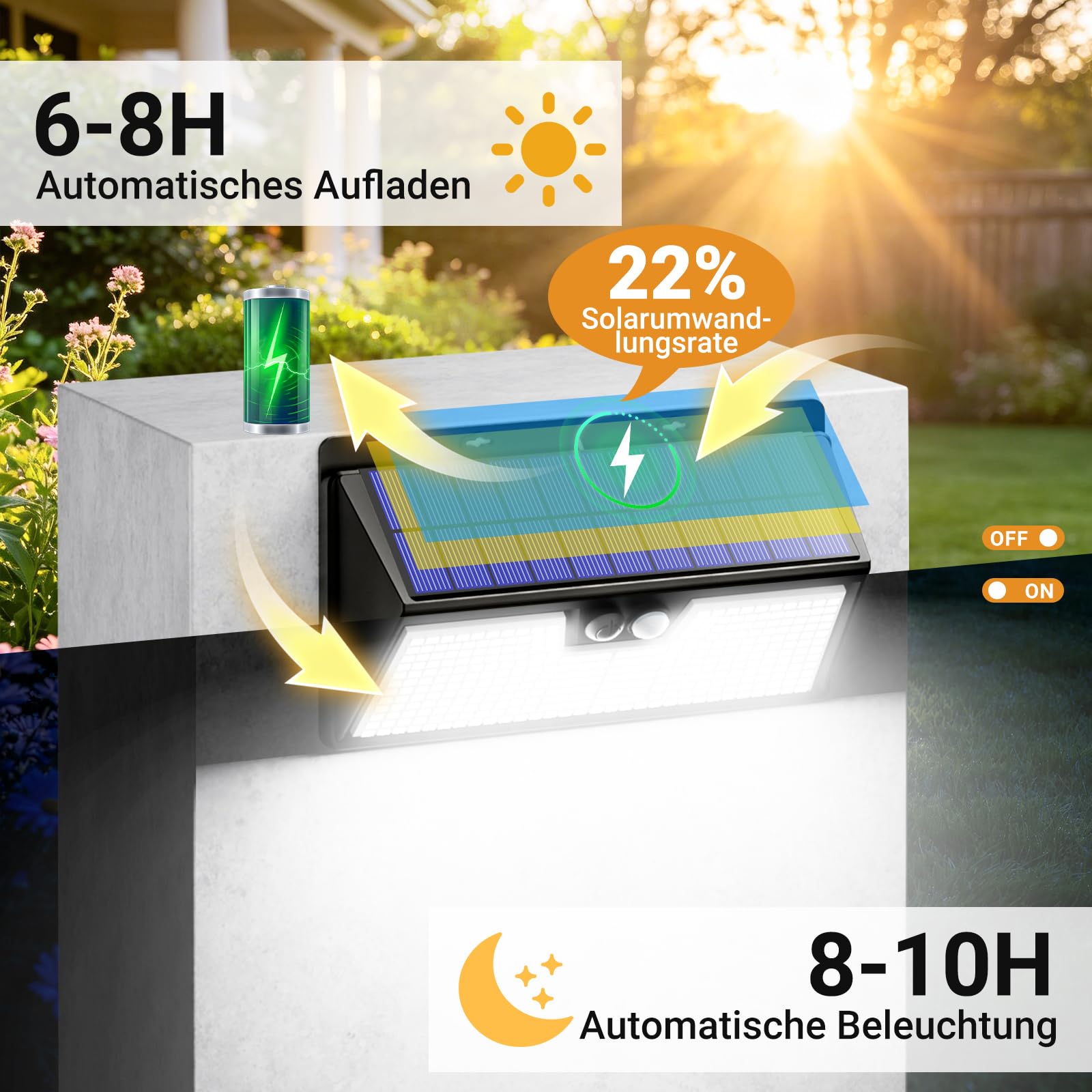 vighep 4 luci solari di sicurezza per esterni con sensore di movimento, IP65, impermeabili, senza fili, per esterni, giardino, recinzione, cortile, sentiero