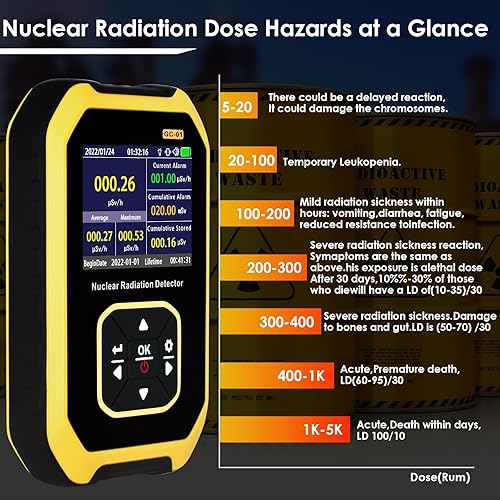 Miniatura 7 de Detector de radiación nuclear, GM Geiger - Radiación contrasensible con pantalla LCD, portátil de mano beta gamma de rayos X recargable monitor de