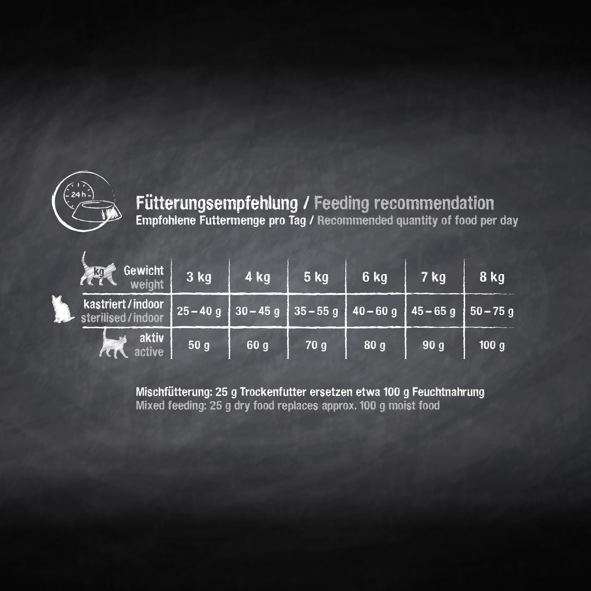 LEONARDO fresh Beef & Poultry [4kg] Katzenfutter | Trockenfutter mit 85% Frischfleisch für Katzen | Alleinfuttermittel für ausgewachsene Katzen aller Rassen ab 1 Jahr