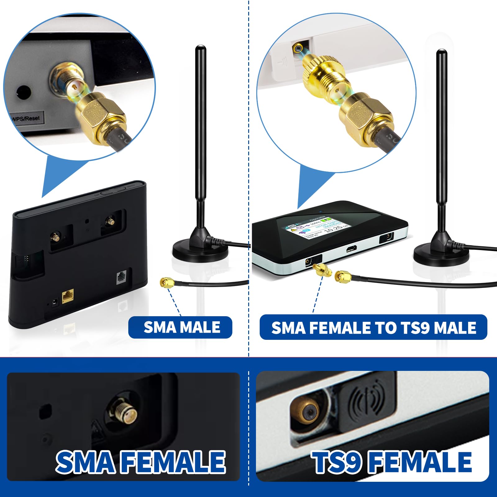 Bingfu Antenne 4g LTE Exterieur Mâle SMA 5dbi Support Extérieur Fixe Support Mural Antenne Étanche Pour Routeur 4g LTE Passerelle Cellulaire Modem De Téléphonie Domestique Caméra De Piste De Jeu