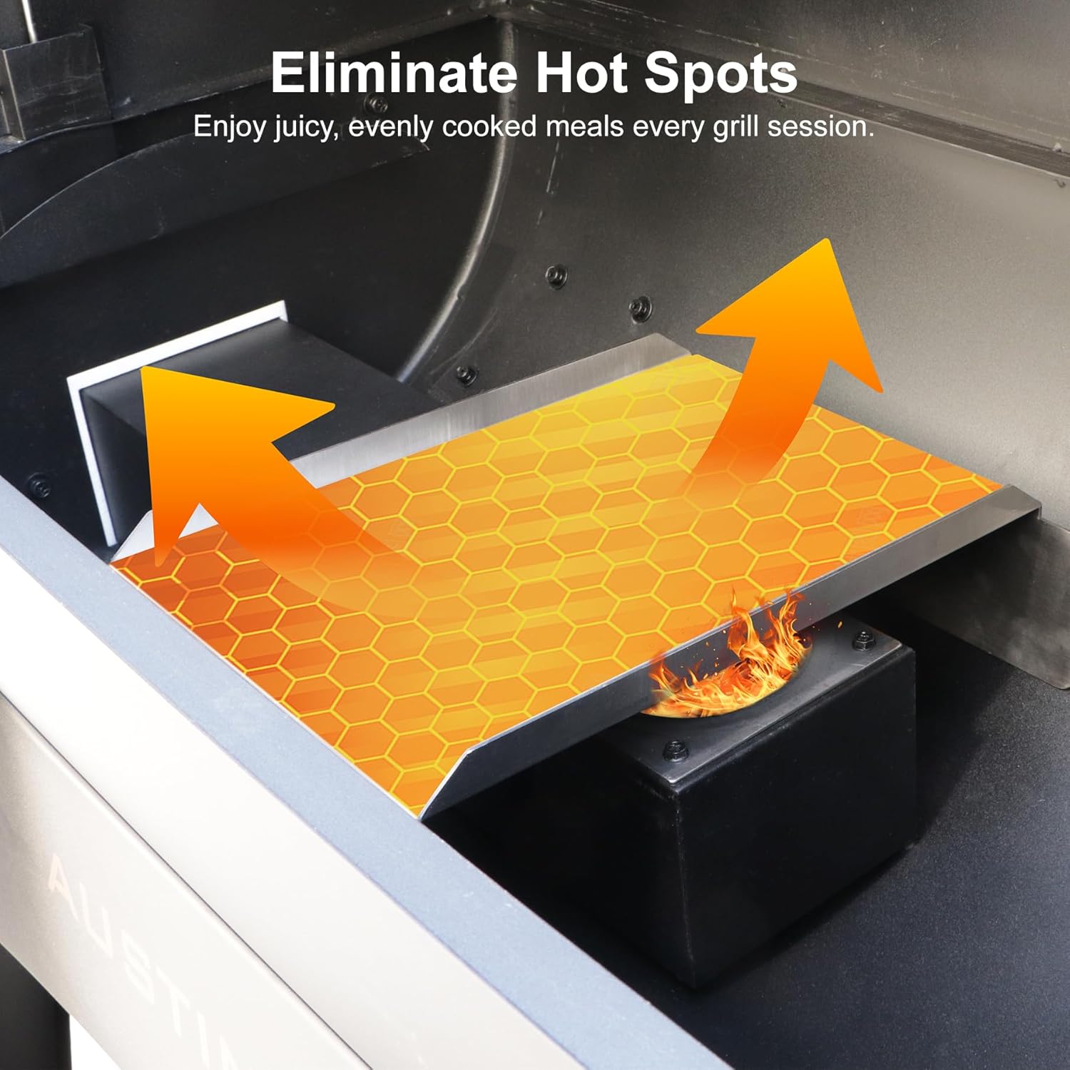CANDANA Heat Deflector for Pit Boss Pellet Grill, Upgraded Stainless Steel Flame Tamer Replacement Parts for Pit Boss Pellet Grill 700/820/850/1000/1150/1250/1300/1600 Series