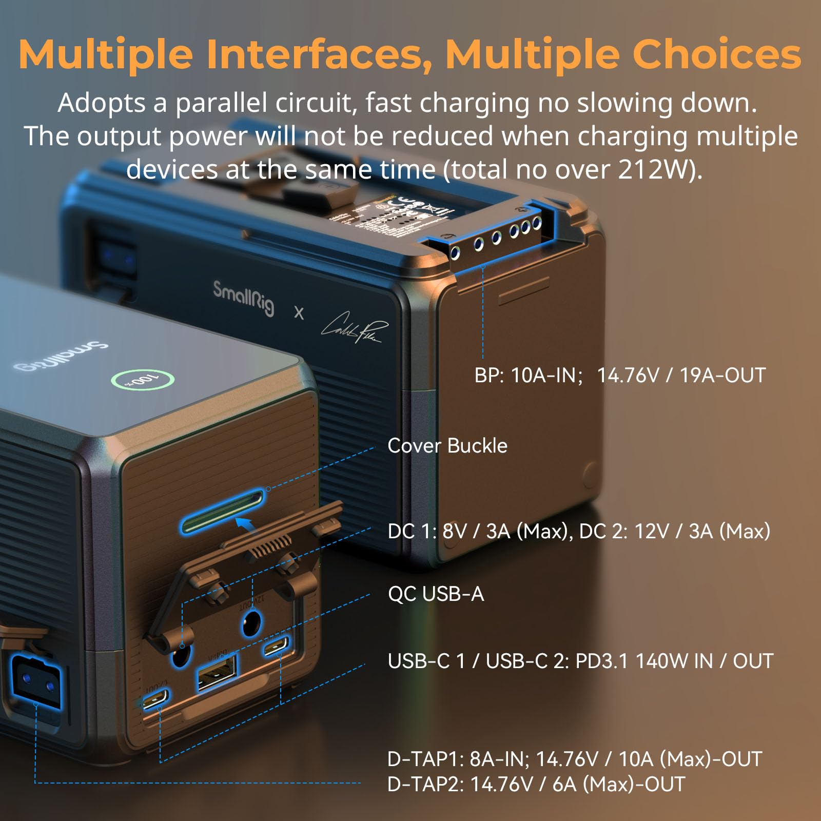 Amazon.com: SmallRig x Caleb Pike V Mount Battery VB212, 212Wh / 14400mAh V-Mount Battery with PD 140W USB-C Fast Charging, with Dual USB-C, D-TAP, DC Ports, TFT Display, for Camera, Camcorder, Video