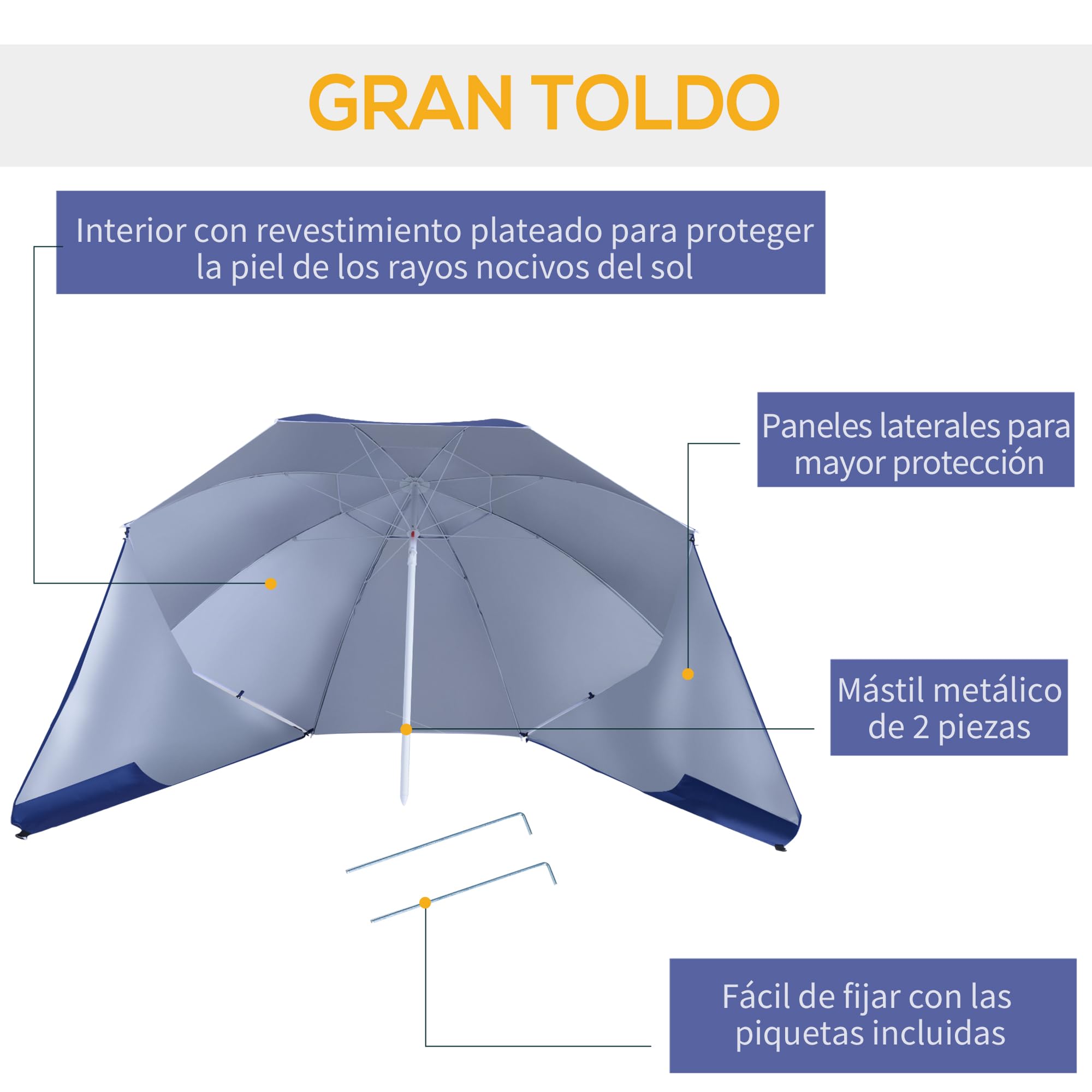 Outsunny Sombrilla de Playa 2 en 1 Parasol para Playa con 2 Paneles Laterales Toldo Portátil Anti-UV con Bolsa de Transporte para Jardín Piscina Ø210x222cm