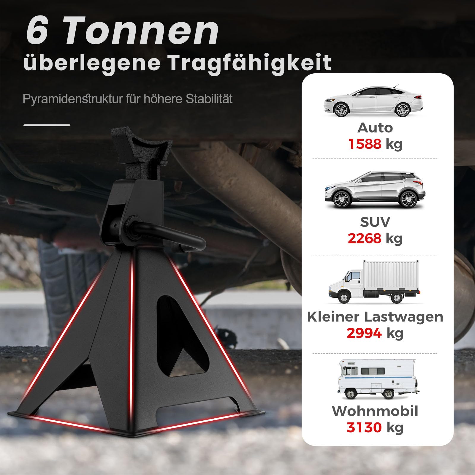 GYMAX Unterstellbock 5896 kg, 2 Stück Stützböcke, 14 stufige höhenverstellbar 36-58,5 cm, Wagenheber Ständer mit sicherer Verriegelung, 2er-Set Wagenbock für Werkstätten & Hobbybastler