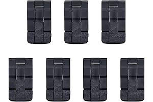 Pelican 1660 Replacement Latch Set by ColorCase: Secure Your Assets with Durable Reliability