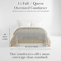 Vista 184 de Edredón ligero Southshore Fine Linens Vilano Springs