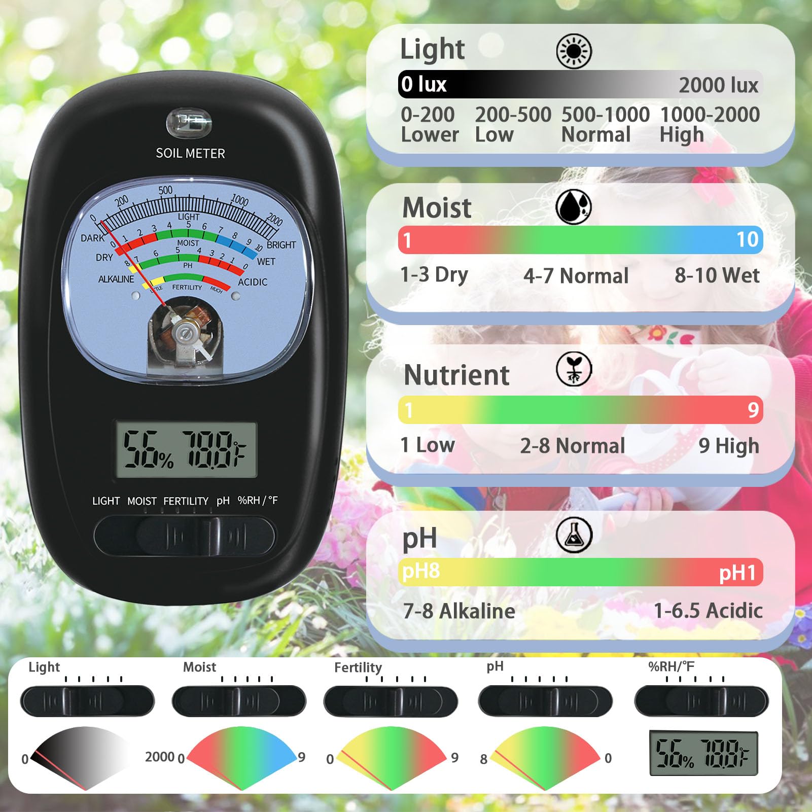 Kit di test del pavimento 7 in uno, misuratore di umidità del suolo, misuratore di pH, intensità della luce solare, tester di fertilità del suolo, display LCD dell'aria e igrometro di temperatura per