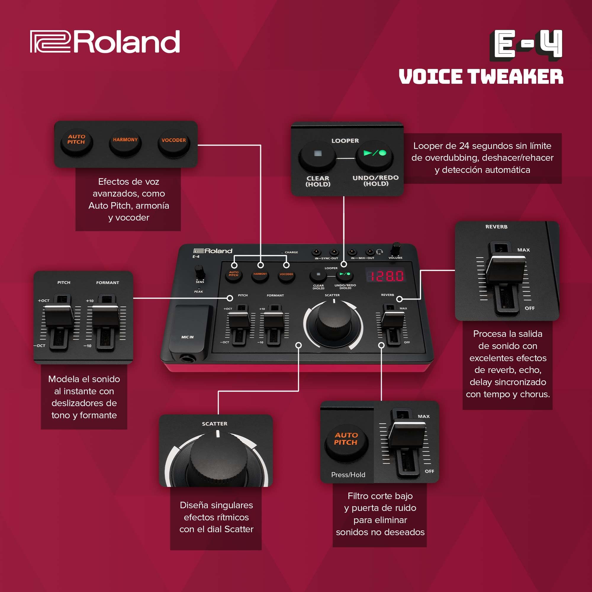 Roland AIRA Compact E-4 Voice Tweaker | Herramienta de