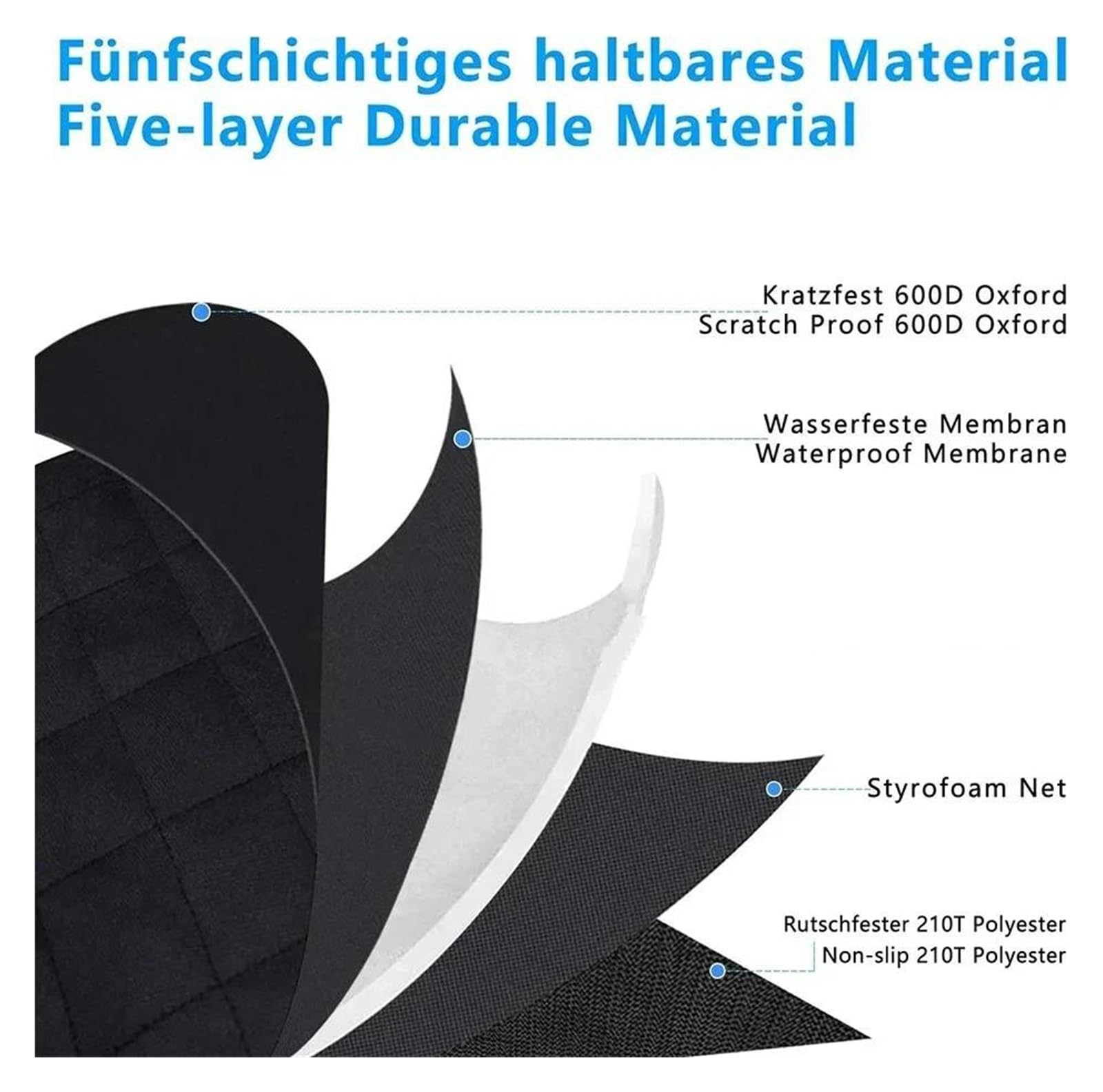 Funda Maletero Coche Funda Impermeable para Asientos Coche Y Maletero para Perros Resistente Al Desgaste Tela Oxford Tipo Hamaca para Mascotas Pequeños Medianos Grandes para Alfombras