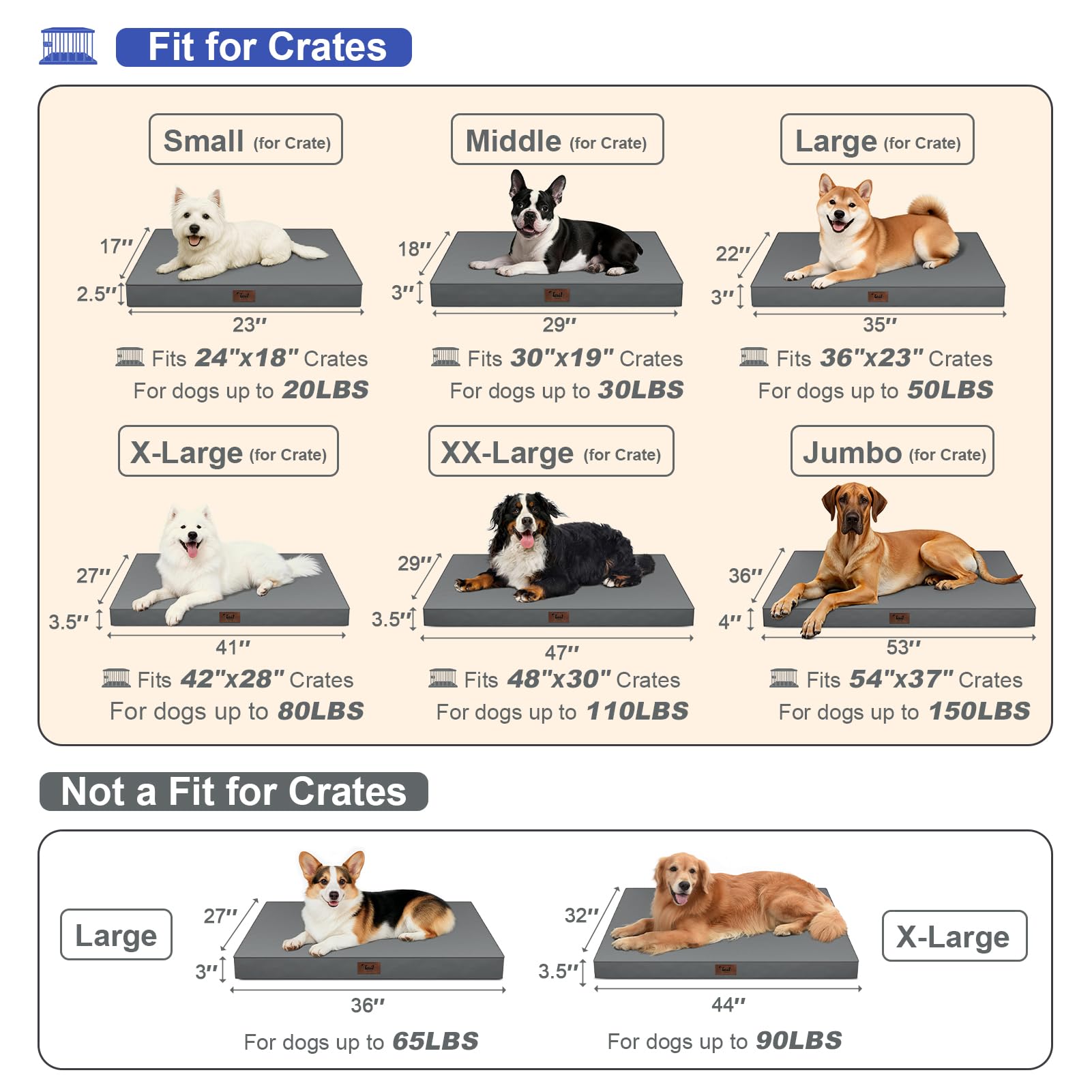 Tail Stories Outdoor Extra Large Dog Bed, Waterproof Dog Bed for Large Dogs, Egg Crate Foam XL Pet Bed with Removable Washable Oxford Cooling Cover, Grey - image 2