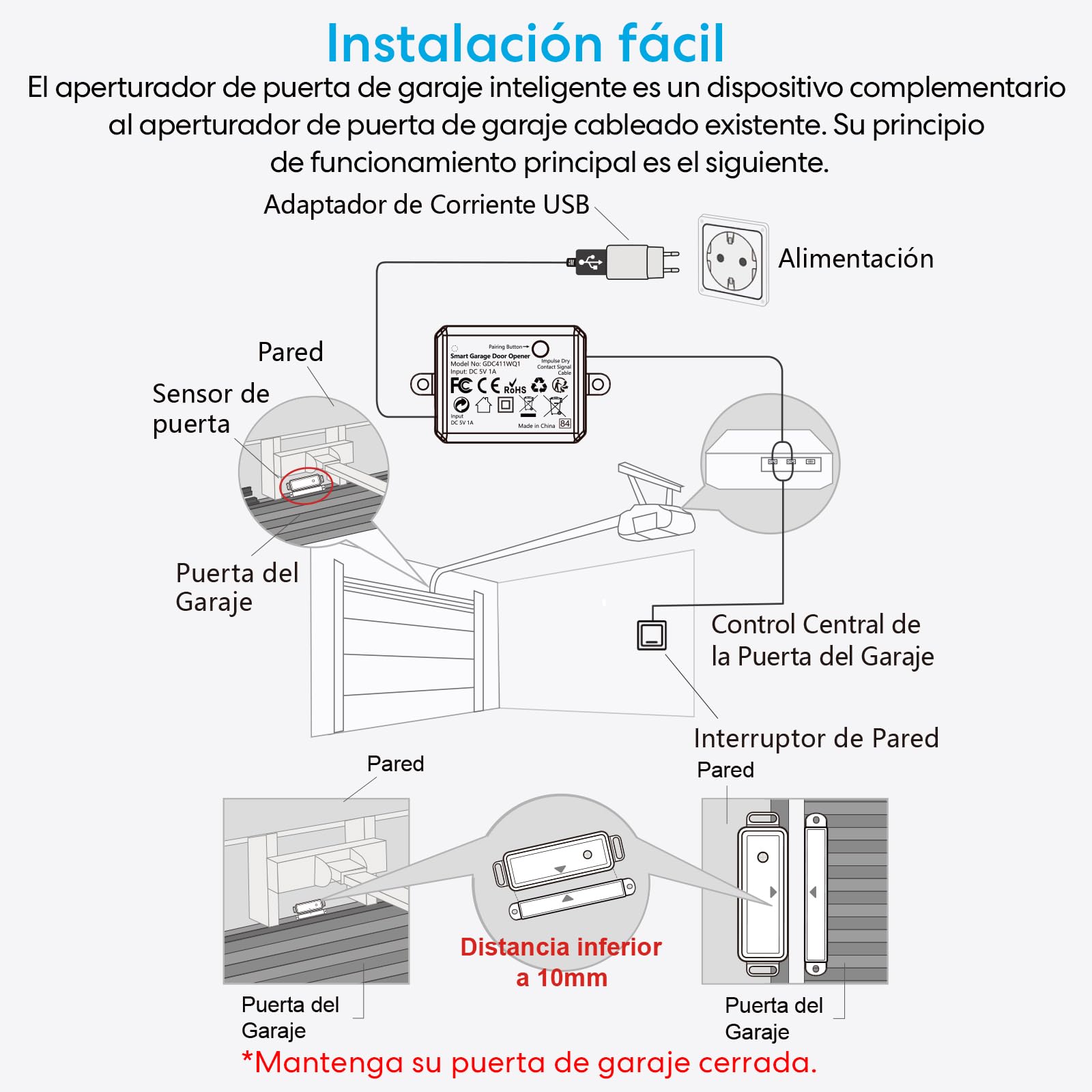 LoraTap Abridor de Puerta Wi-Fi con Mando a Distancia RF, Sensores de Puerta Inalámbricos, Control Remoto de la Aplicación Smart Life, Compatible con Alexa e Asistente de Google